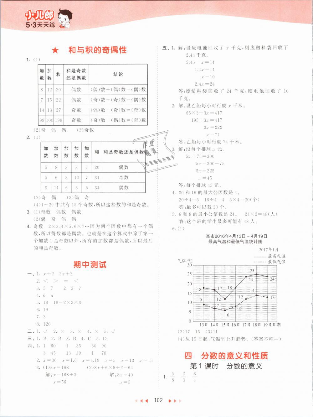 2019年53天天練小學數(shù)學五年級下冊蘇教版 第10頁