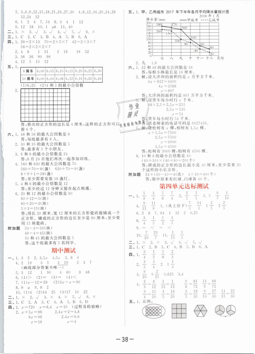 2019年53天天練小學數(shù)學五年級下冊蘇教版 第26頁