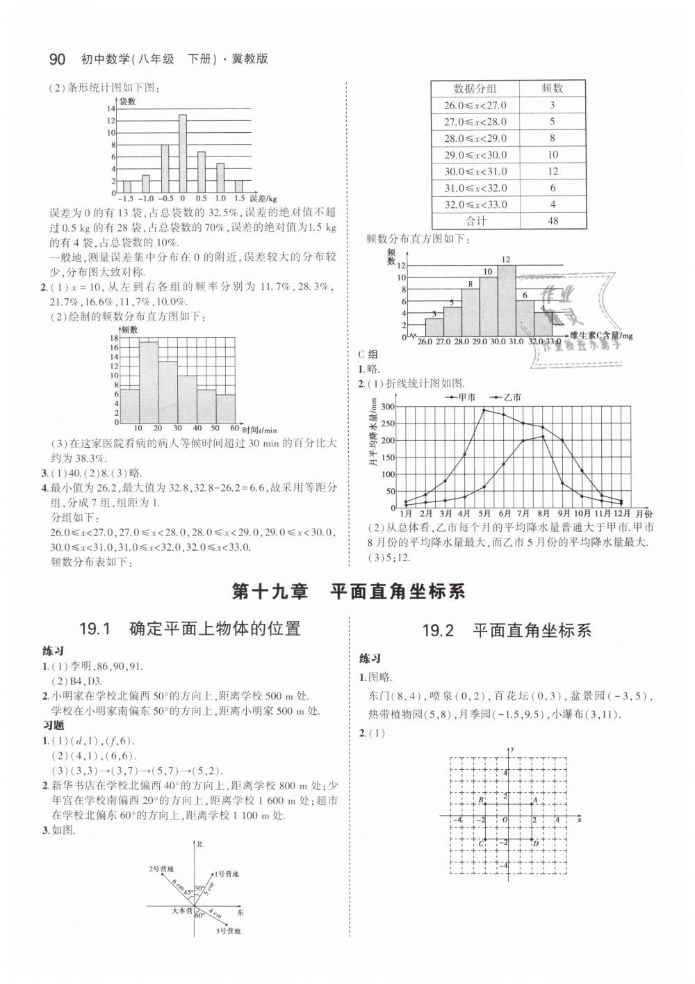 2019年5年中考3年模擬初中數(shù)學(xué)八年級(jí)下冊(cè)冀教版 第48頁