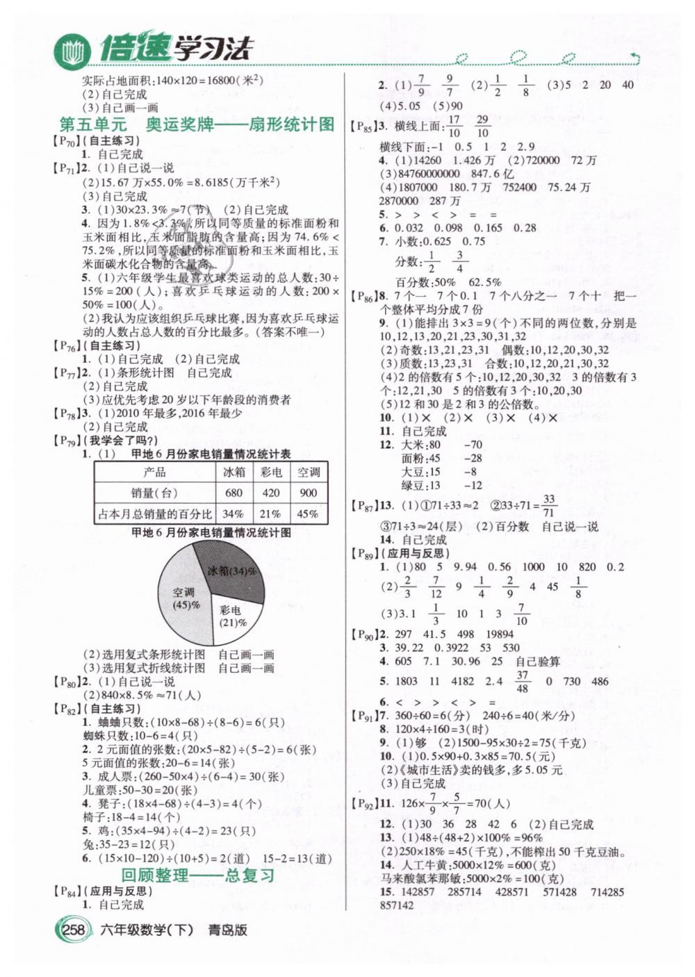 2019年教材課本六年級(jí)數(shù)學(xué)下冊(cè)青島版 第5頁(yè)