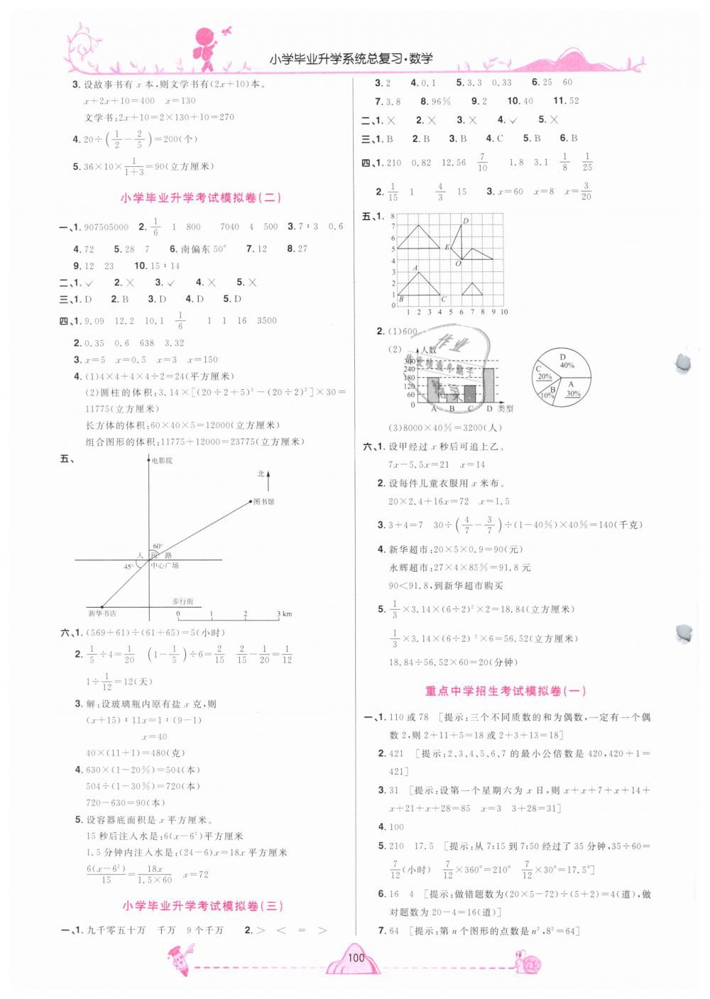 2019年宇軒圖書小學(xué)畢業(yè)升學(xué)系統(tǒng)總復(fù)習(xí)六年級數(shù)學(xué)下冊 第10頁