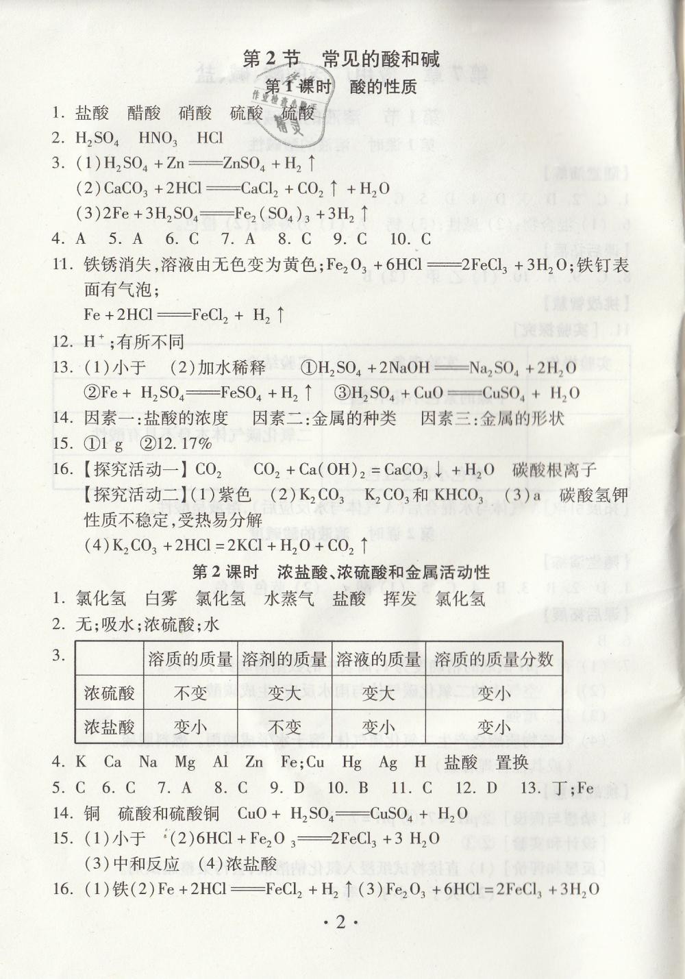 2019年综合素质学化学随堂反馈九年级下册沪教版 第2页