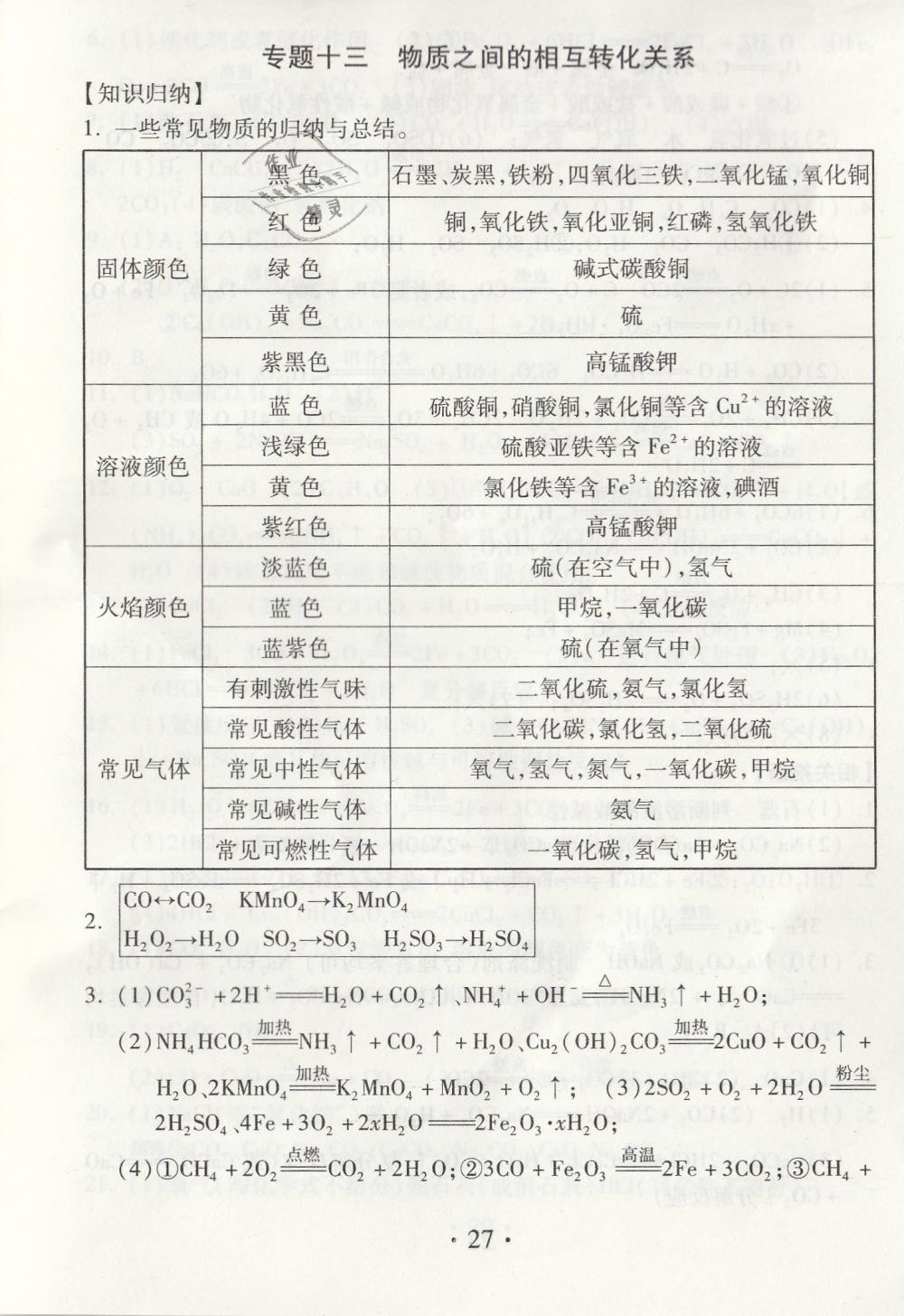2019年综合素质学化学随堂反馈九年级下册沪教版 第27页