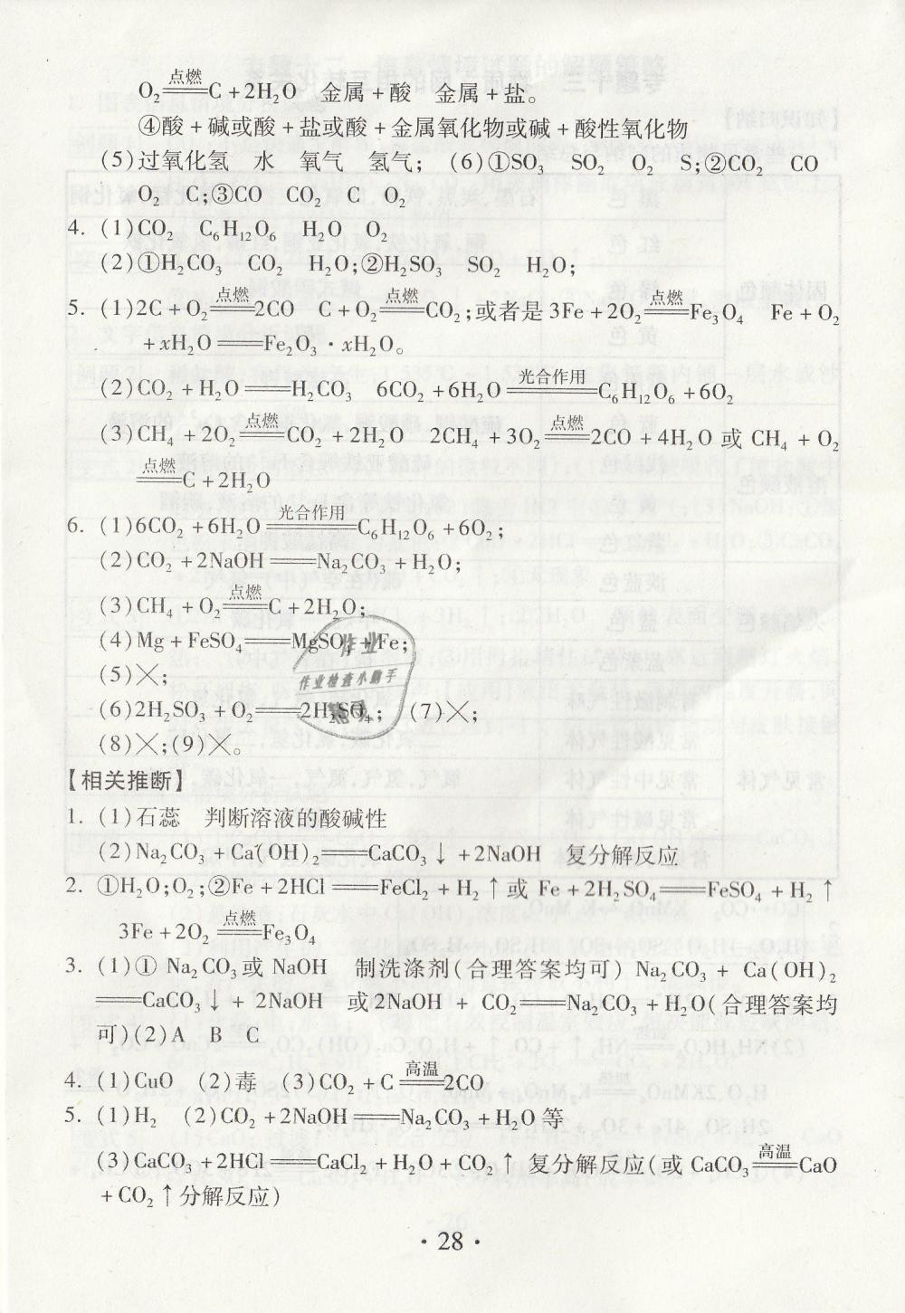 2019年综合素质学化学随堂反馈九年级下册沪教版 第28页