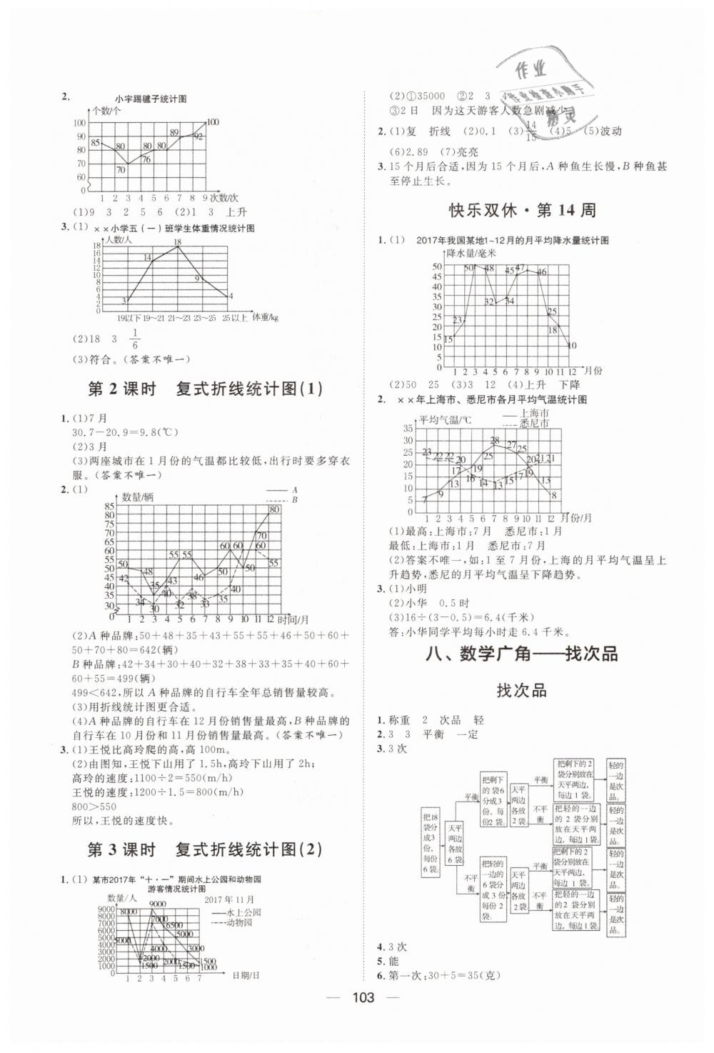 2019年陽光計劃第一步全效訓(xùn)練達(dá)標(biāo)方案五年級數(shù)學(xué)下冊人教版 第13頁