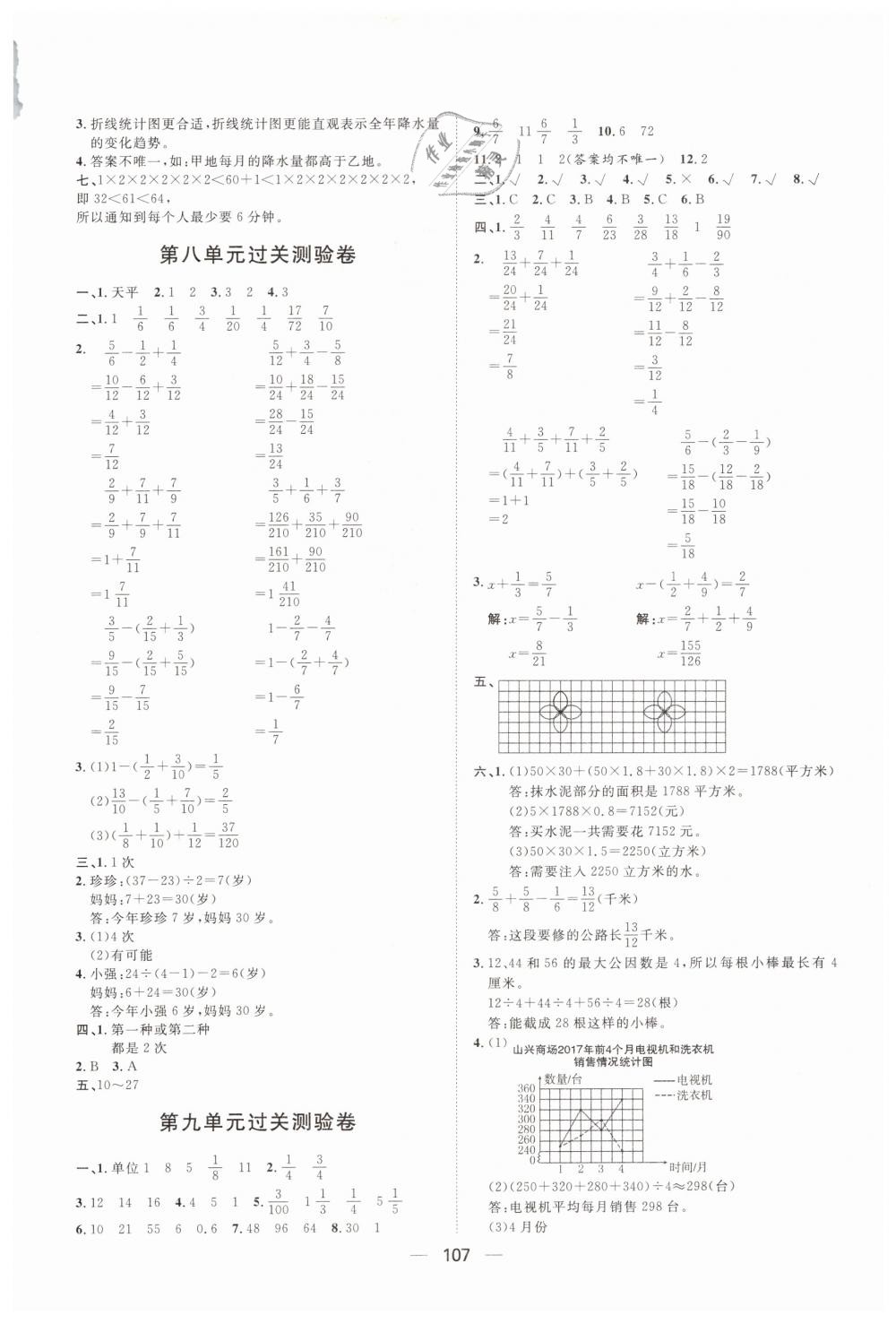 2019年陽光計(jì)劃第一步全效訓(xùn)練達(dá)標(biāo)方案五年級(jí)數(shù)學(xué)下冊(cè)人教版 第17頁