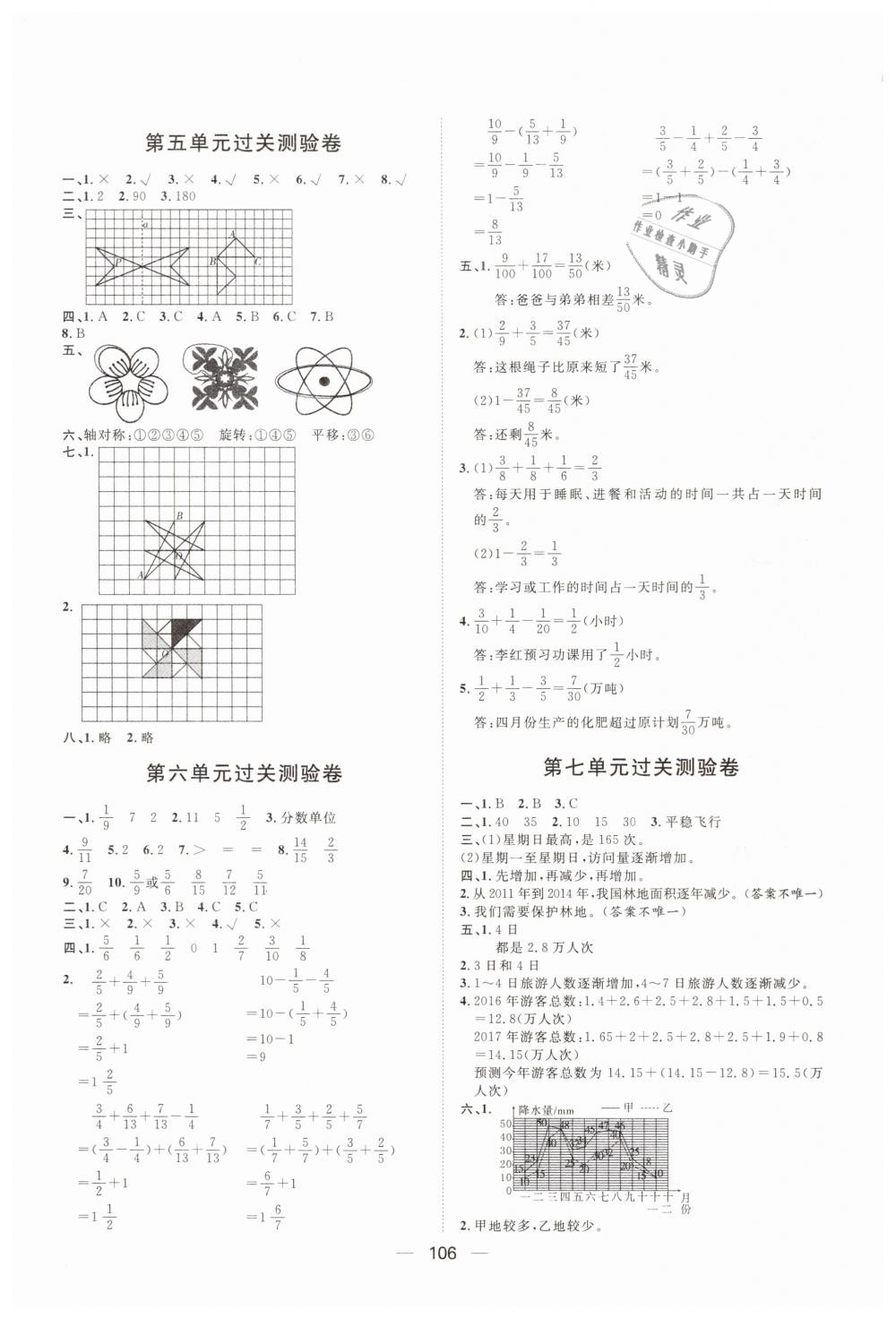 2019年陽(yáng)光計(jì)劃第一步全效訓(xùn)練達(dá)標(biāo)方案五年級(jí)數(shù)學(xué)下冊(cè)人教版 第16頁(yè)