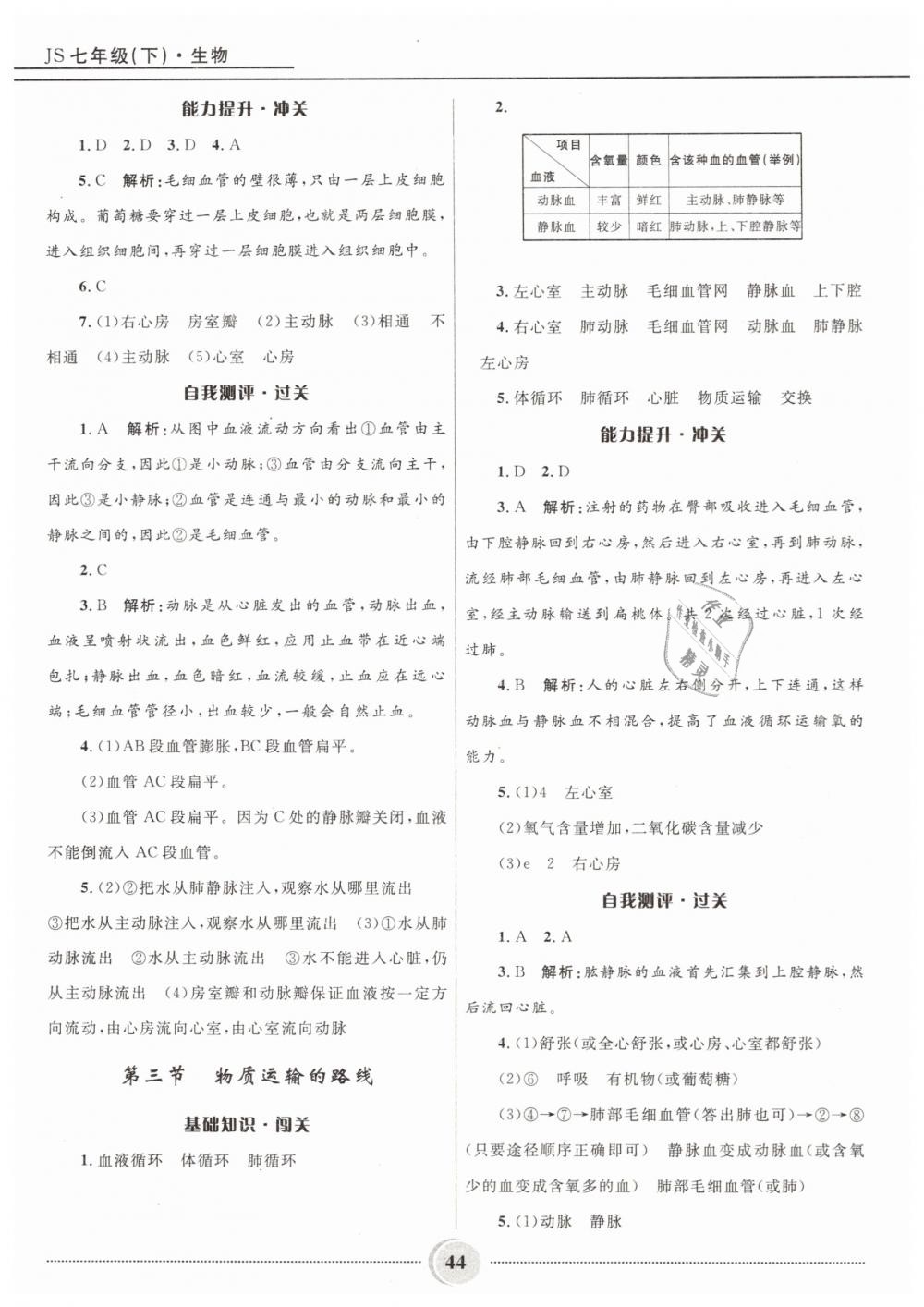 2019年奪冠百分百初中精講精練七年級(jí)生物下冊(cè)冀少版 第5頁(yè)