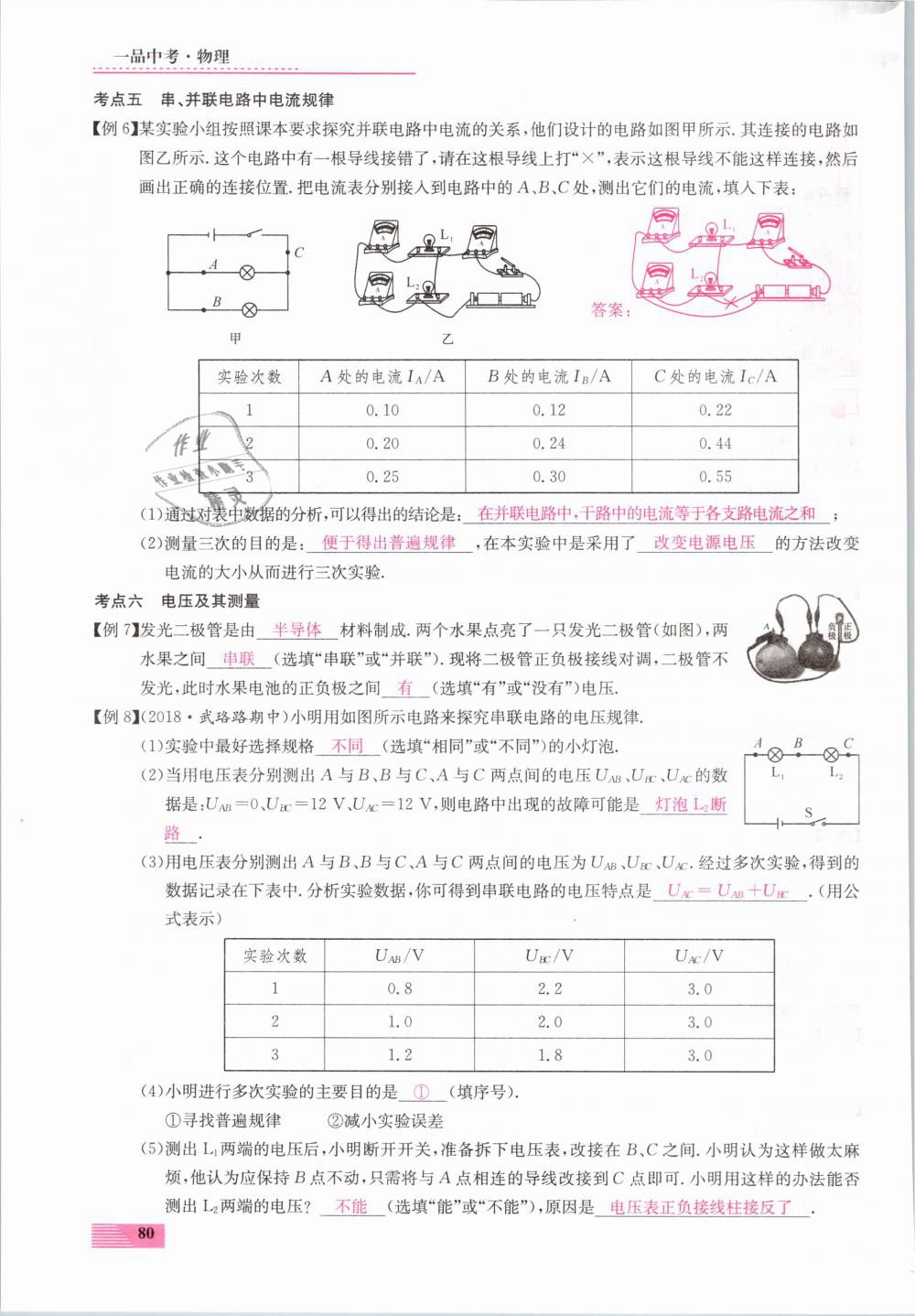 2019年新動(dòng)力一品中考物理螺旋學(xué)習(xí)法 第80頁