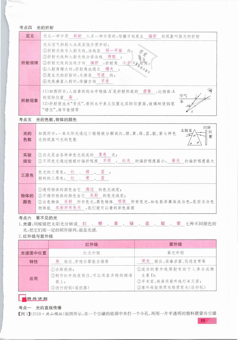 2019年新動力一品中考物理螺旋學習法 第19頁