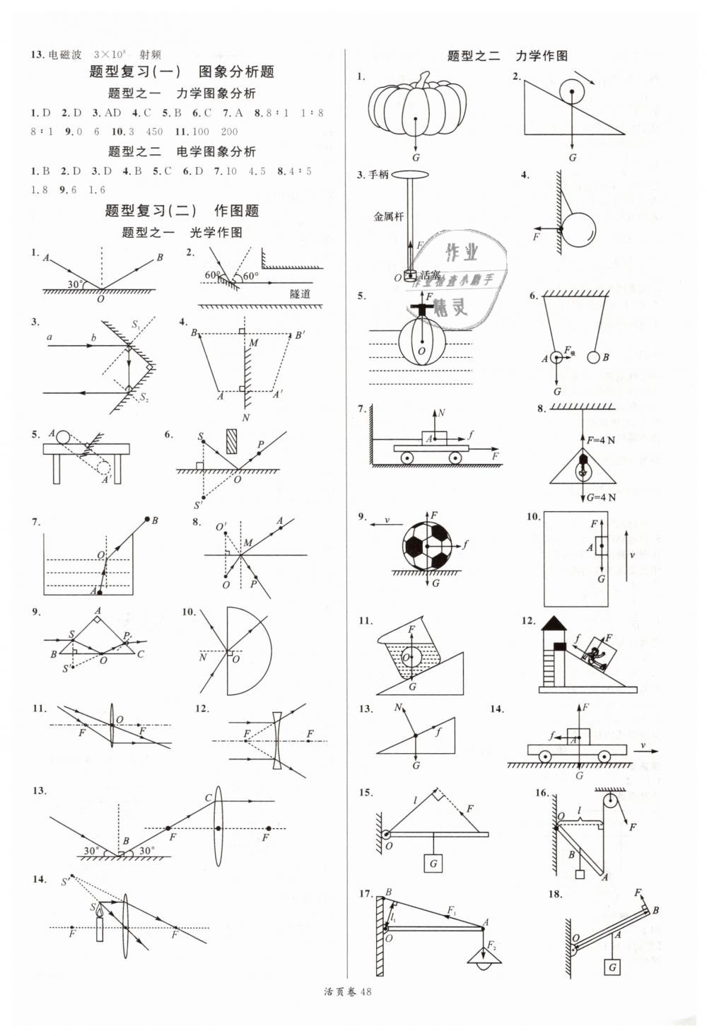 2019年火線100天中考滾動復(fù)習(xí)法物理 第16頁