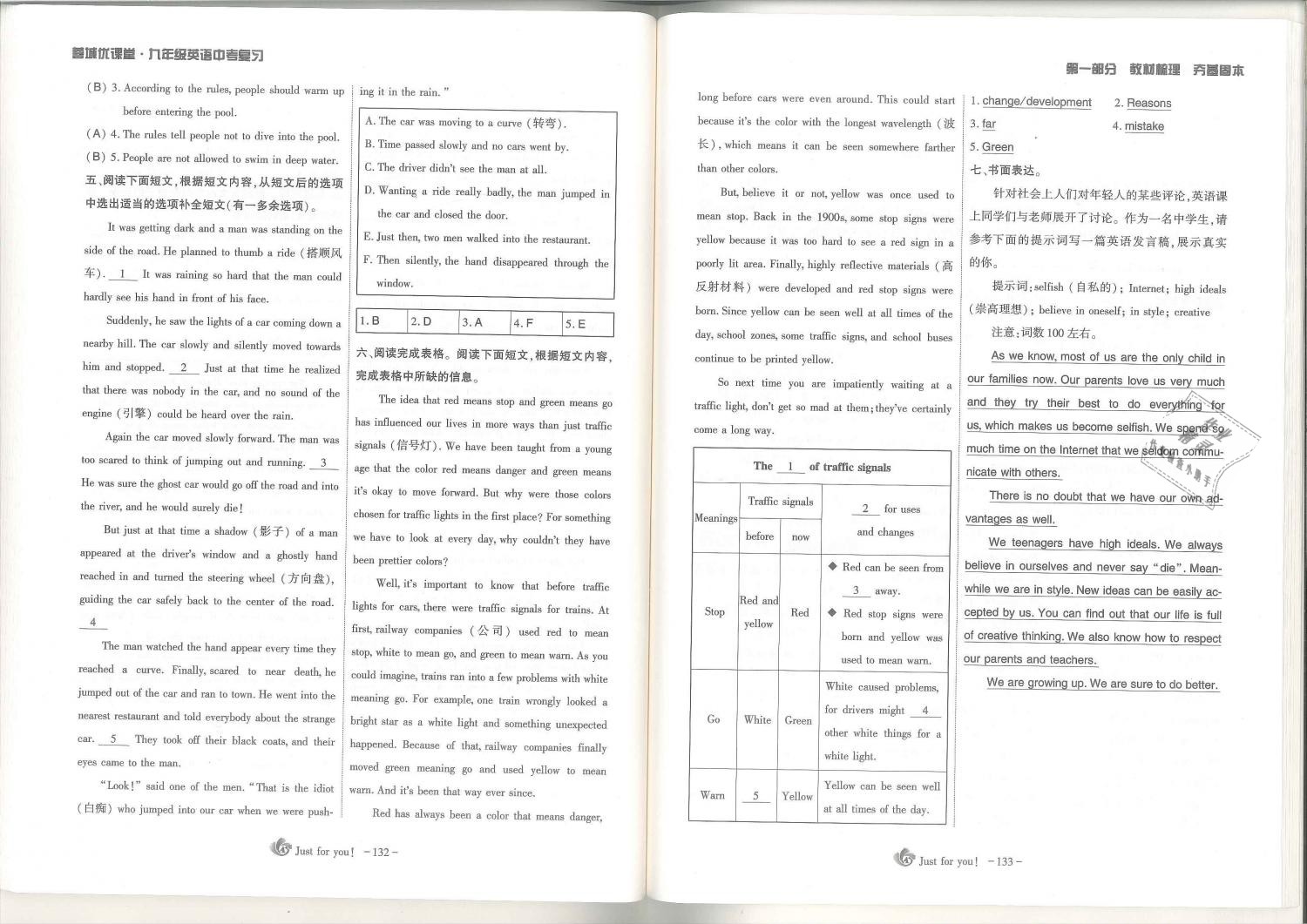 2019年蓉城優(yōu)課堂給力A加九年級英語中考總復(fù)習(xí)人教版 第67頁