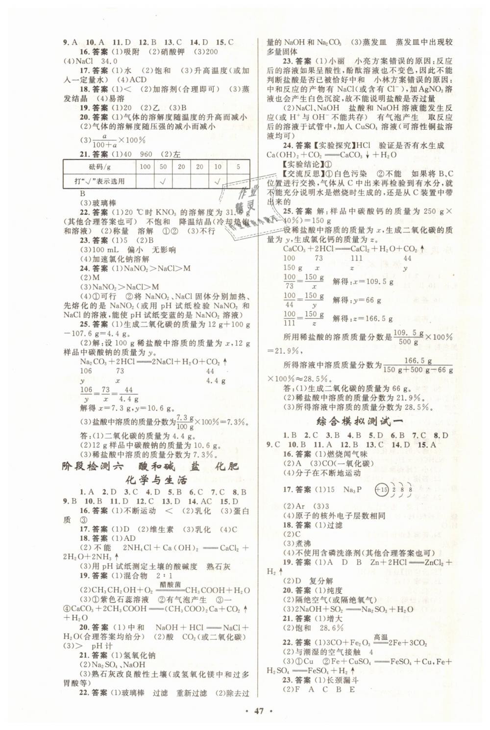 总人口初估(2)