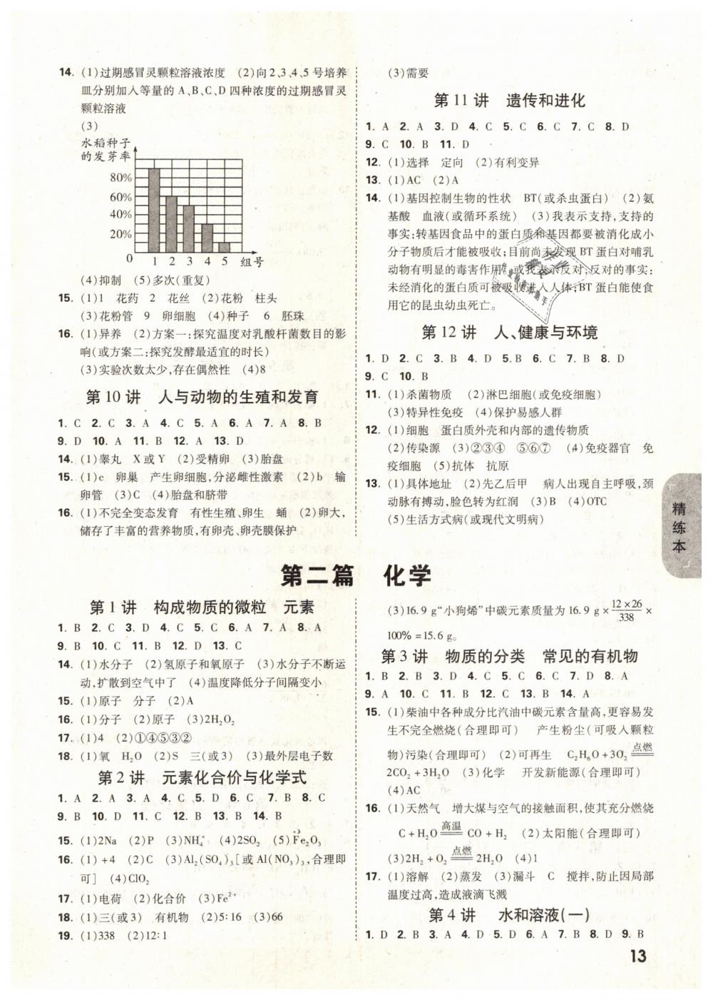 2019年万唯教育中考试题研究九年级科学（生物与化学）浙江专版 第13页