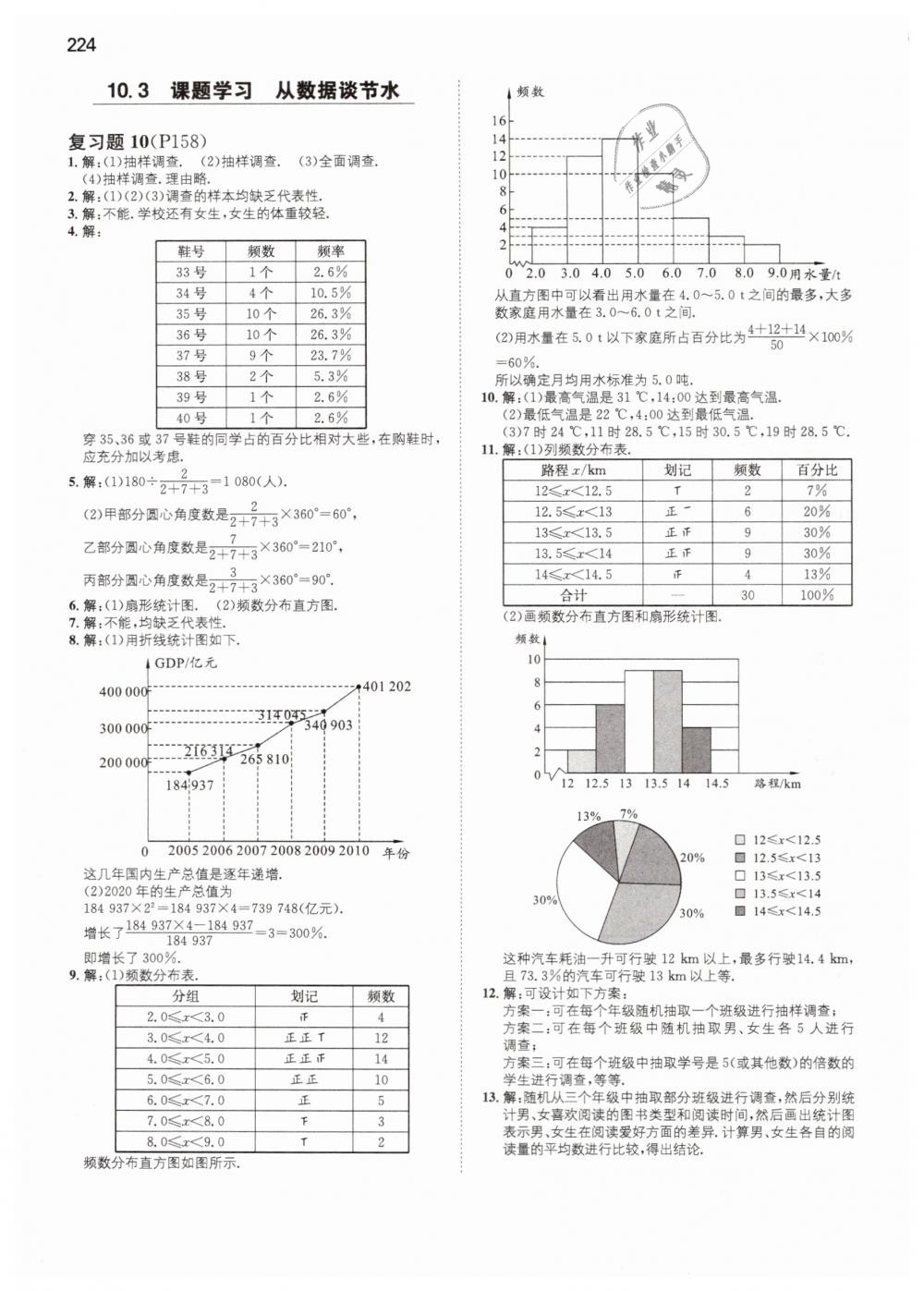 2019年一本七年級(jí)數(shù)學(xué)下冊(cè)人教版 第63頁(yè)