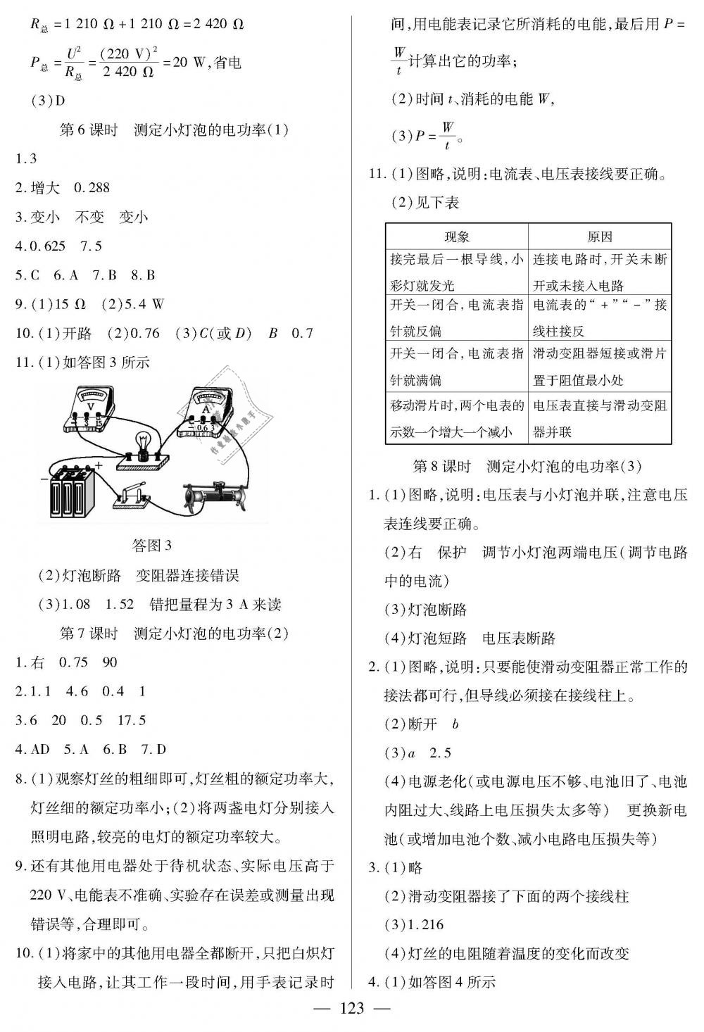 2019年金牌教練九年級(jí)物理下冊(cè)滬教版 第3頁(yè)