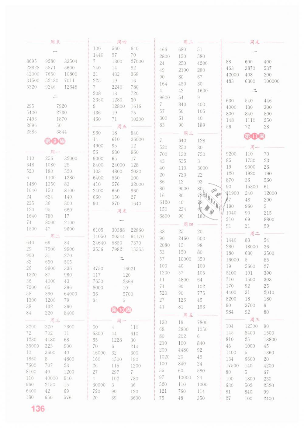 2019年通城學(xué)典小學(xué)數(shù)學(xué)計(jì)算能手四年級(jí)下冊(cè)蘇教版江蘇專用 第4頁