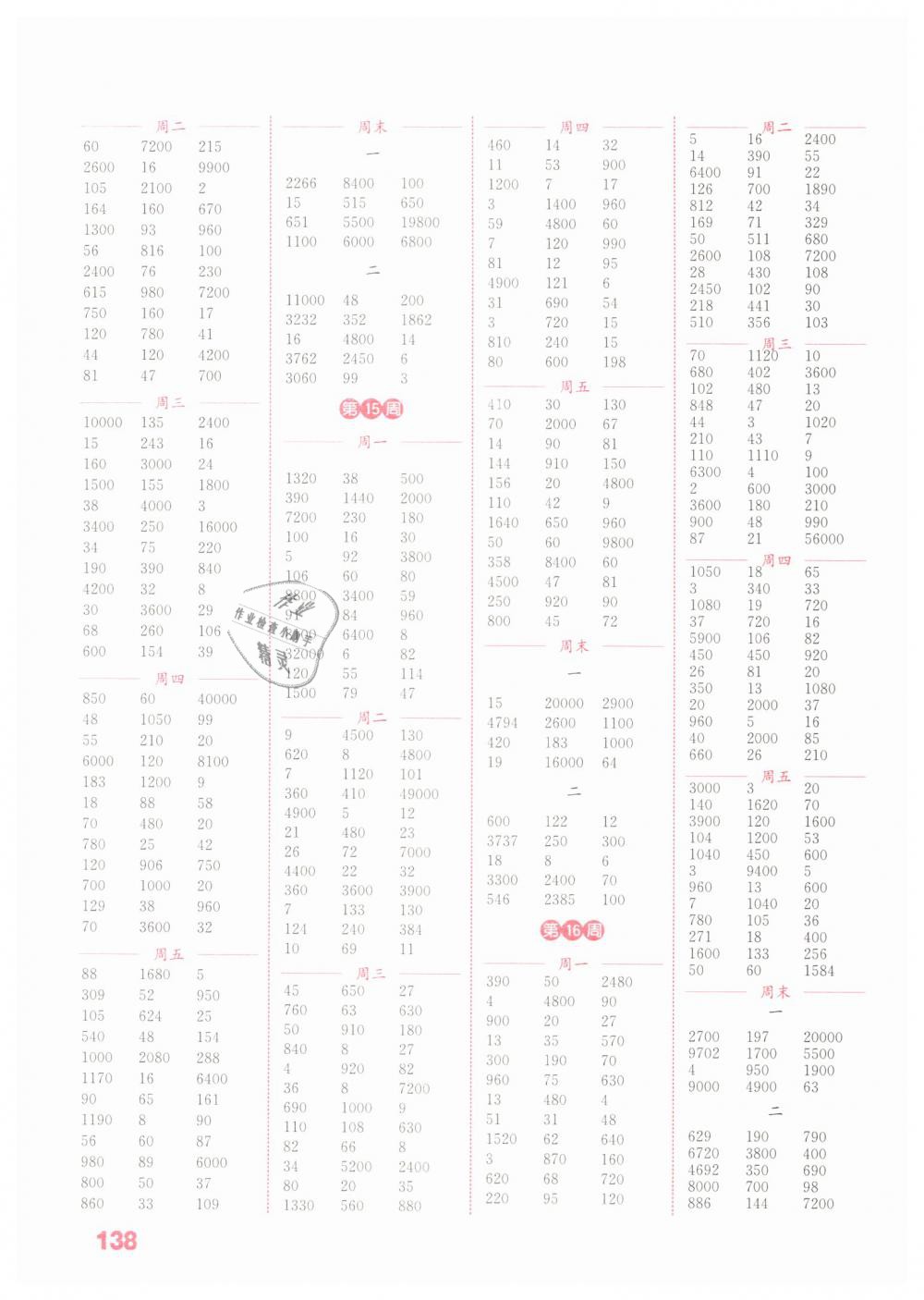 2019年通城學(xué)典小學(xué)數(shù)學(xué)計算能手四年級下冊蘇教版江蘇專用 第6頁