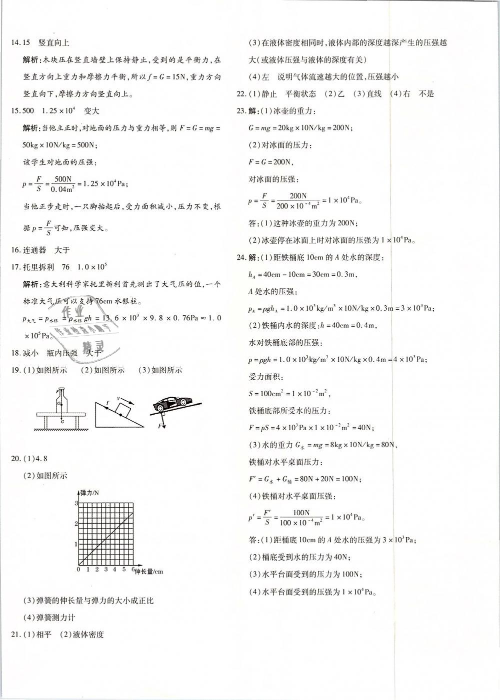 2019年优学1+1评价与测试八年级物理下册 第8页