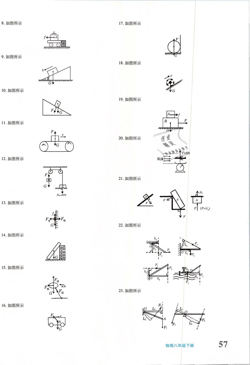 2019年優(yōu)學1+1評價與測試八年級物理下冊 第14頁