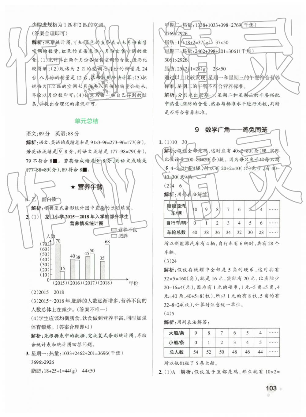 2019年小學(xué)學(xué)霸作業(yè)本四年級(jí)數(shù)學(xué)下冊(cè)人教版 第35頁