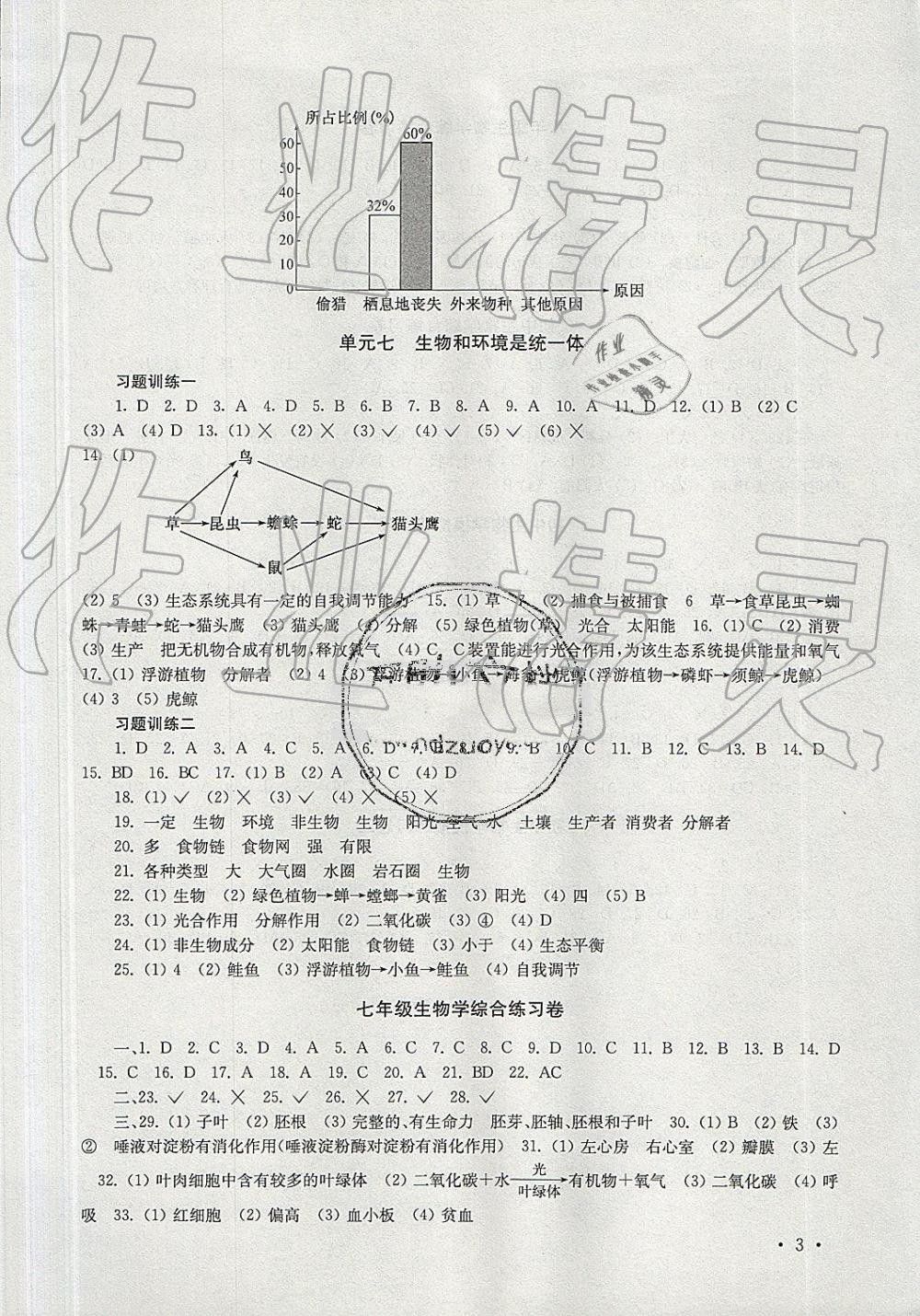 2019年南京市中考指导书生物学地理 第3页