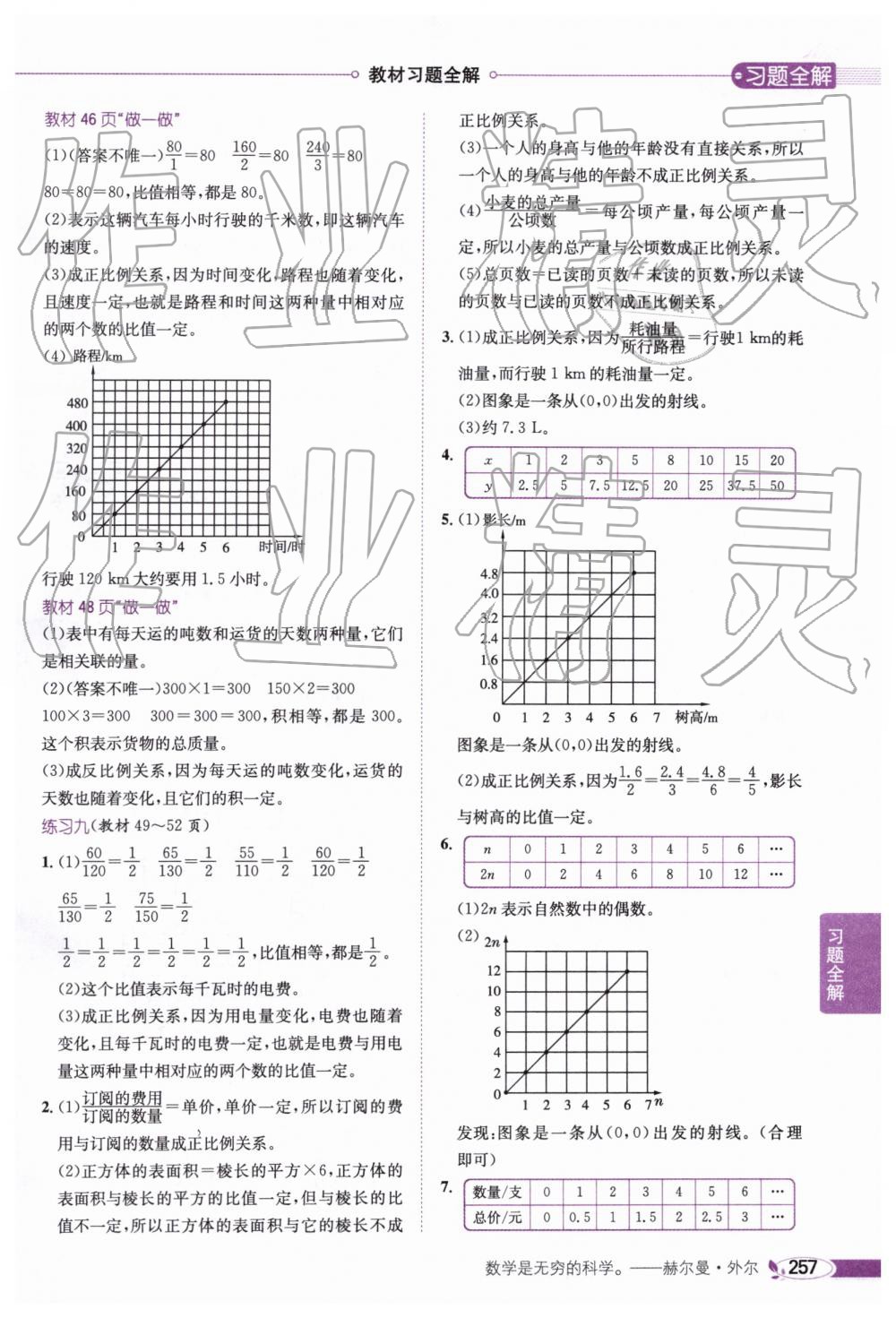 2019年小學(xué)教材全解六年級數(shù)學(xué)下冊人教版廣東專版 參考答案第27頁