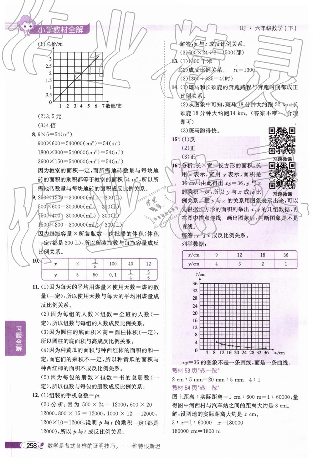 2019年小學(xué)教材全解六年級(jí)數(shù)學(xué)下冊(cè)人教版廣東專版 參考答案第28頁(yè)