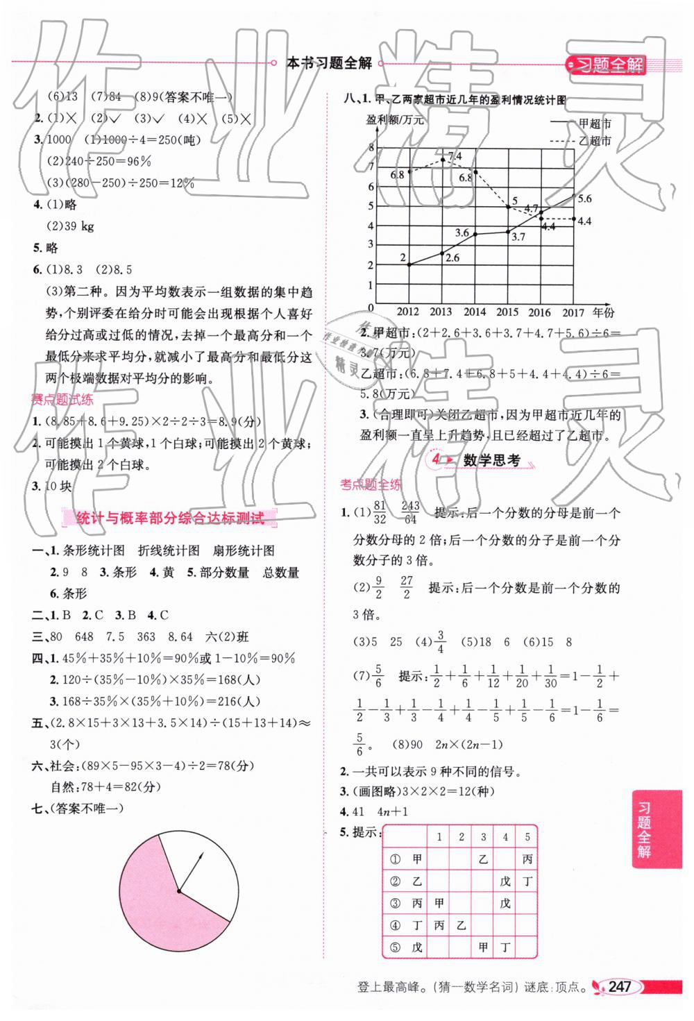 2019年小學(xué)教材全解六年級數(shù)學(xué)下冊人教版廣東專版 參考答案第17頁