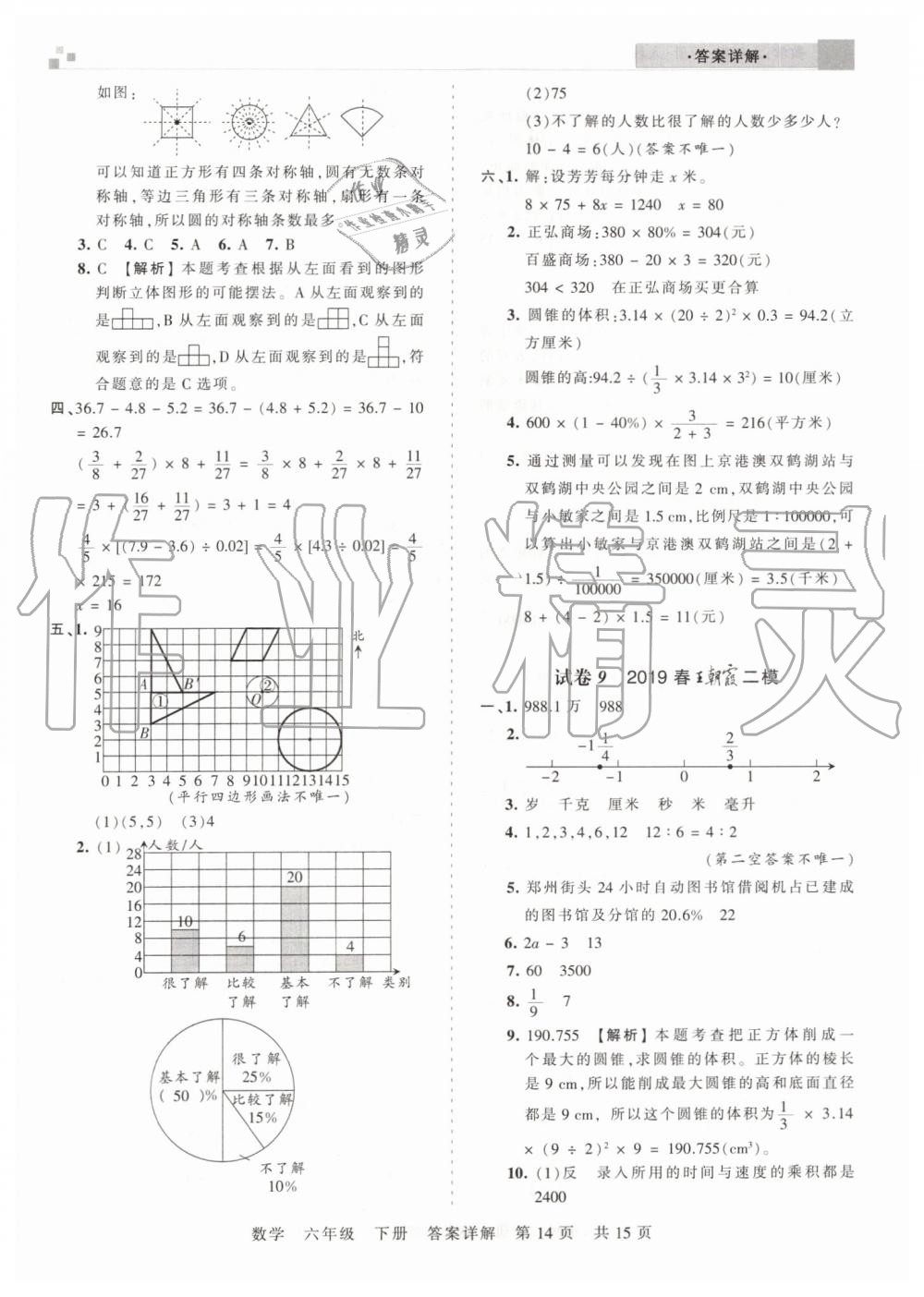 2019年王朝霞期末真題精編六年級數(shù)學(xué)下冊人教版鄭州都市版 第14頁