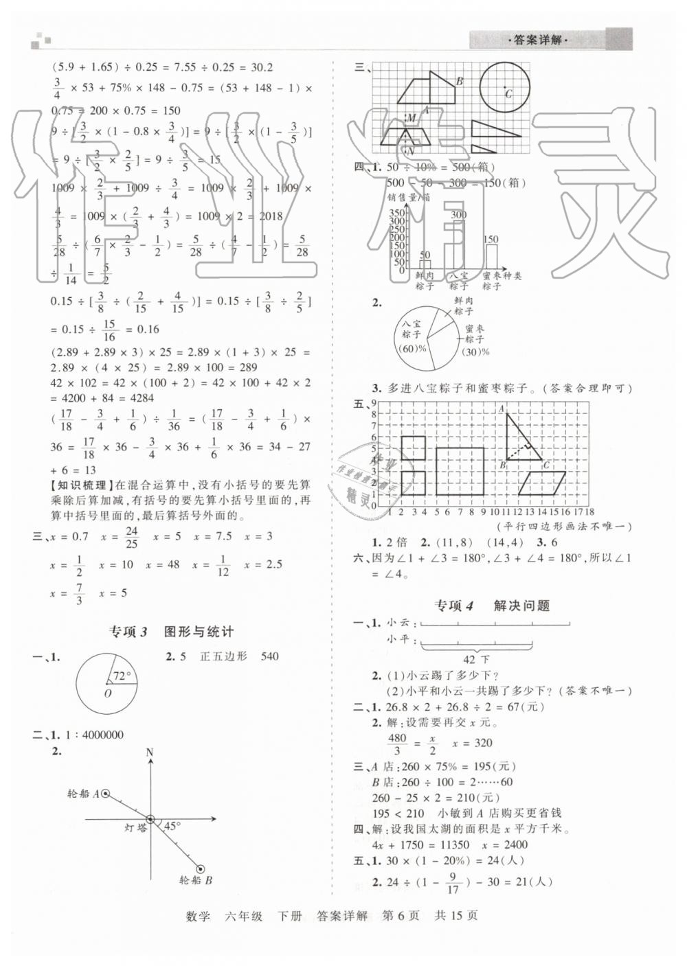 2019年王朝霞期末真題精編六年級數學下冊人教版鄭州都市版 第6頁