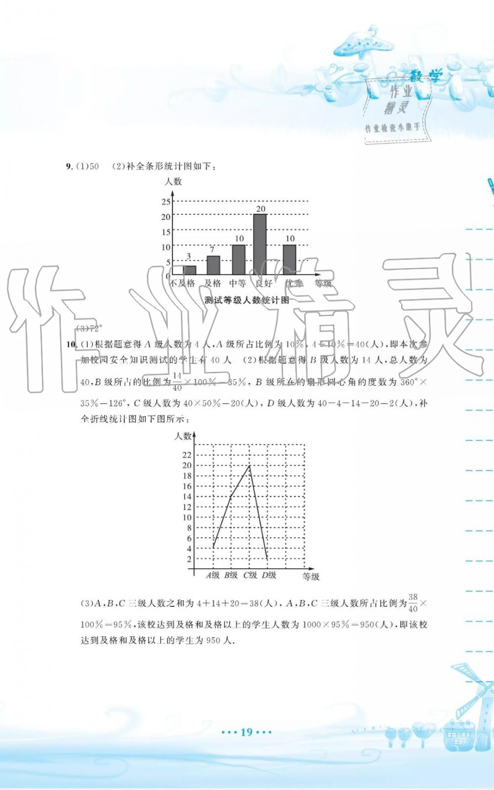 2019年暑假作业七年级数学人教版安徽教育出版社 第19页