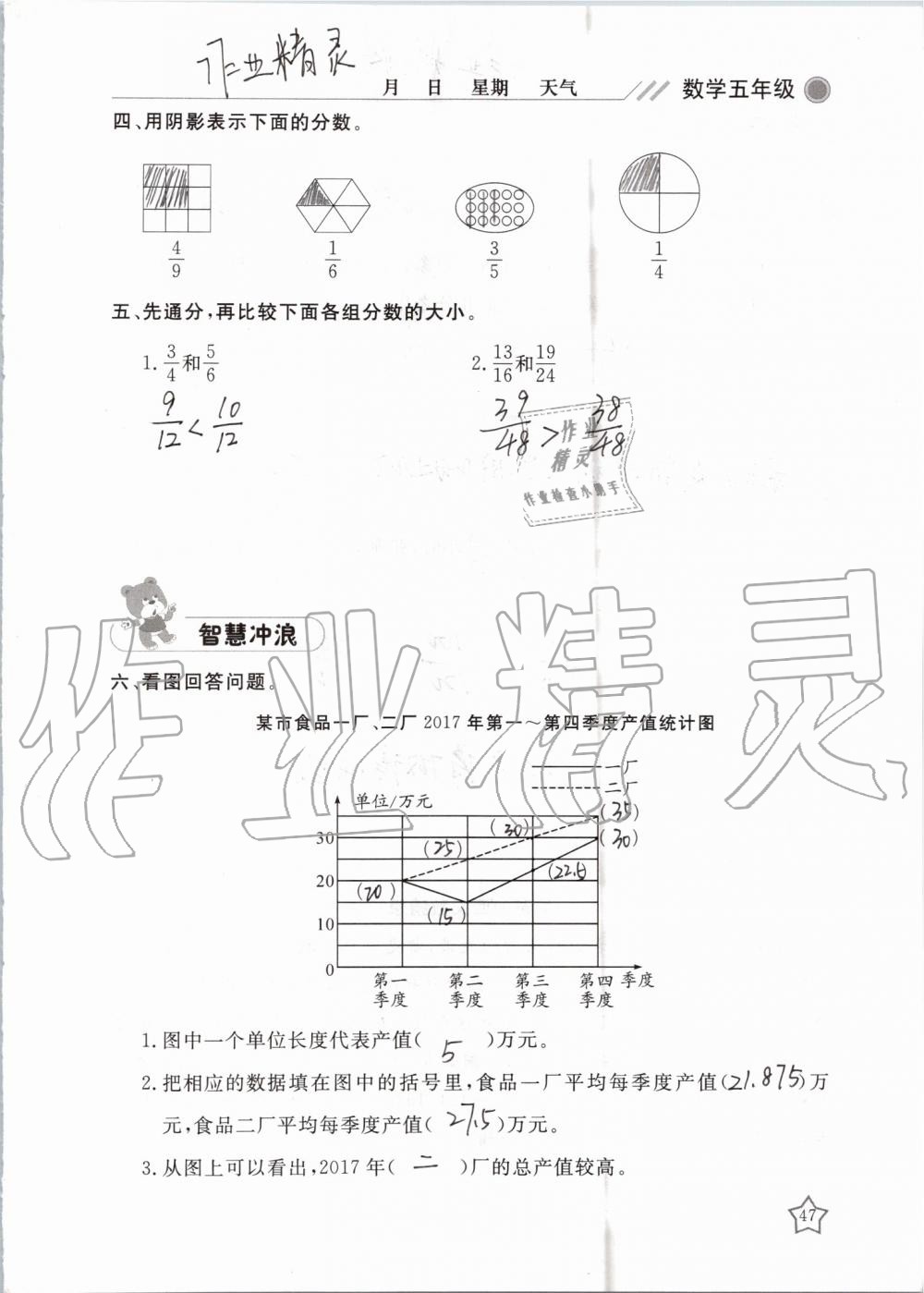 2019年湘岳假期暑假作业五年级数学苏教版 第47页