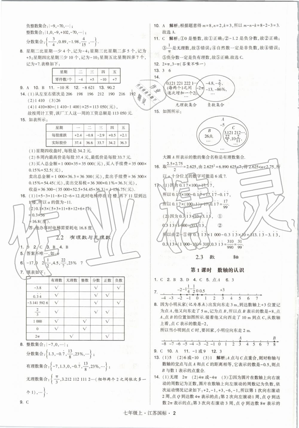 2019年经纶学典学霸七年级数学上册江苏版 第2页