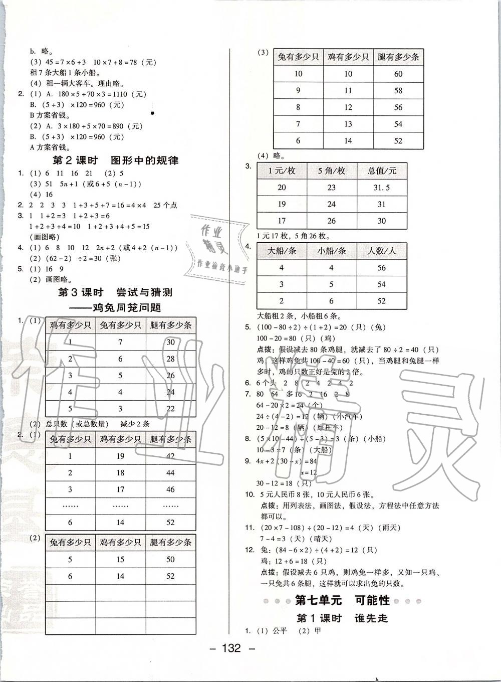 2019年綜合應(yīng)用創(chuàng)新題典中點(diǎn)五年級(jí)數(shù)學(xué)上冊(cè)北師大版 第14頁