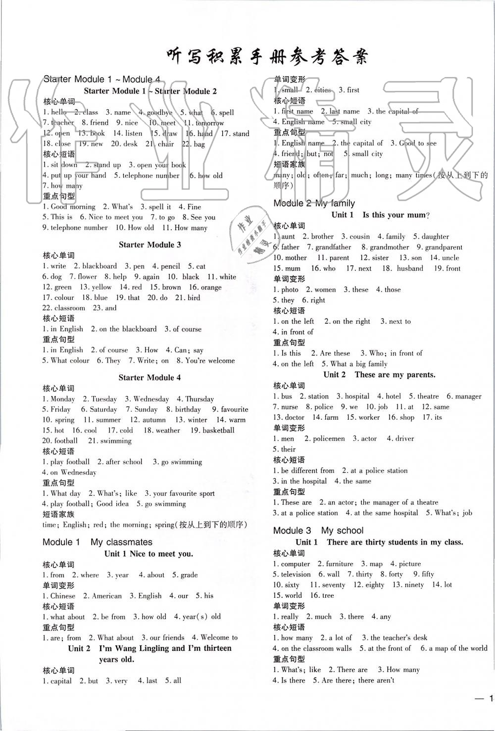 2019年點(diǎn)撥訓(xùn)練七年級(jí)英語(yǔ)上冊(cè)外研版 第25頁(yè)