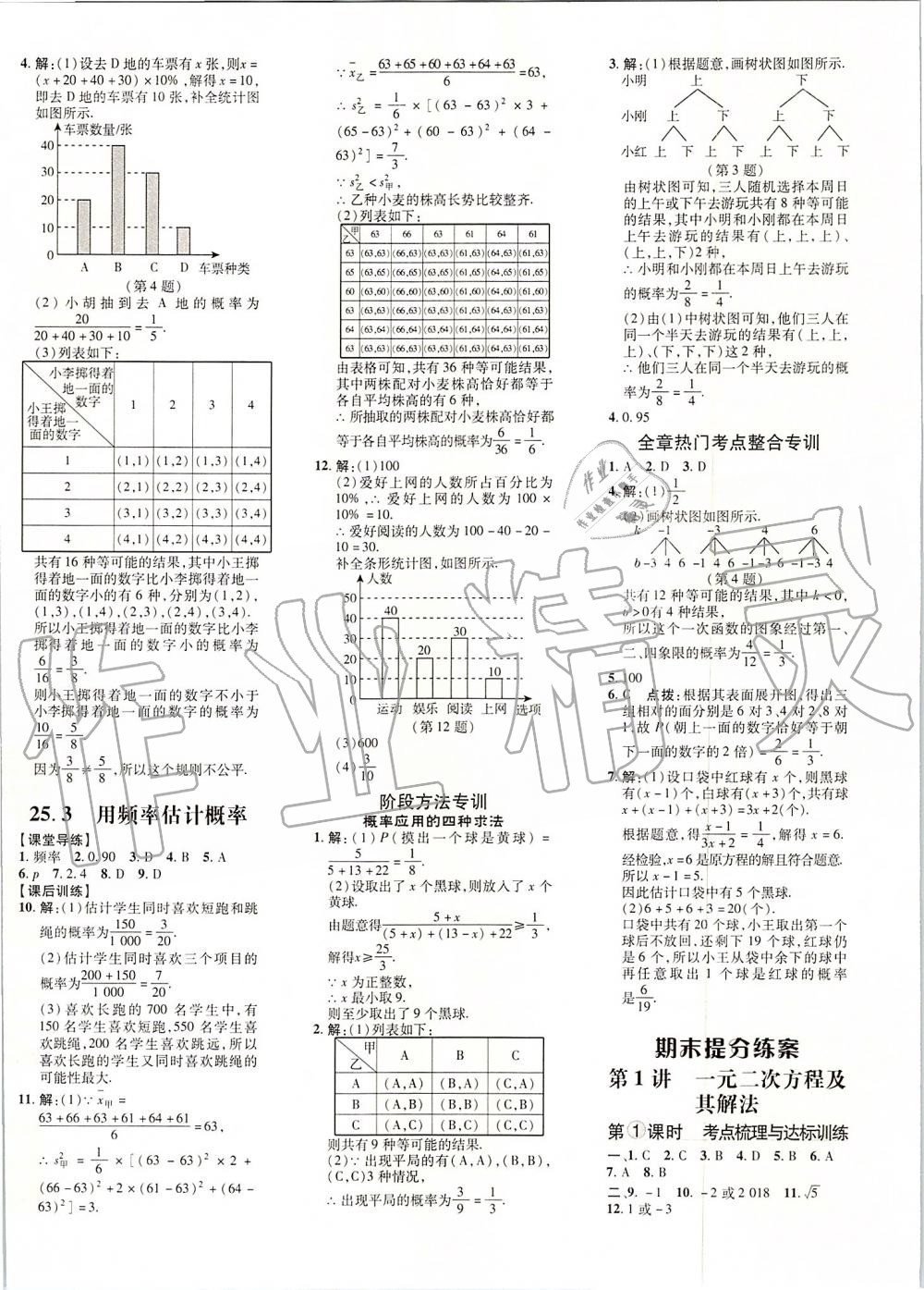 2019年點(diǎn)撥訓(xùn)練九年級(jí)數(shù)學(xué)上冊(cè)人教版 第32頁