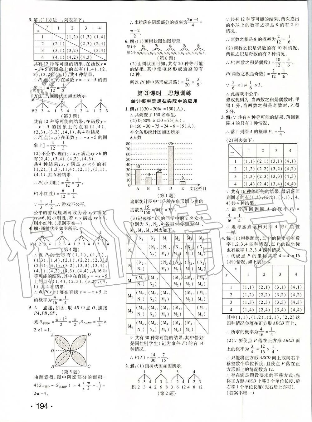 2019年點撥訓練九年級數(shù)學上冊人教版 第43頁