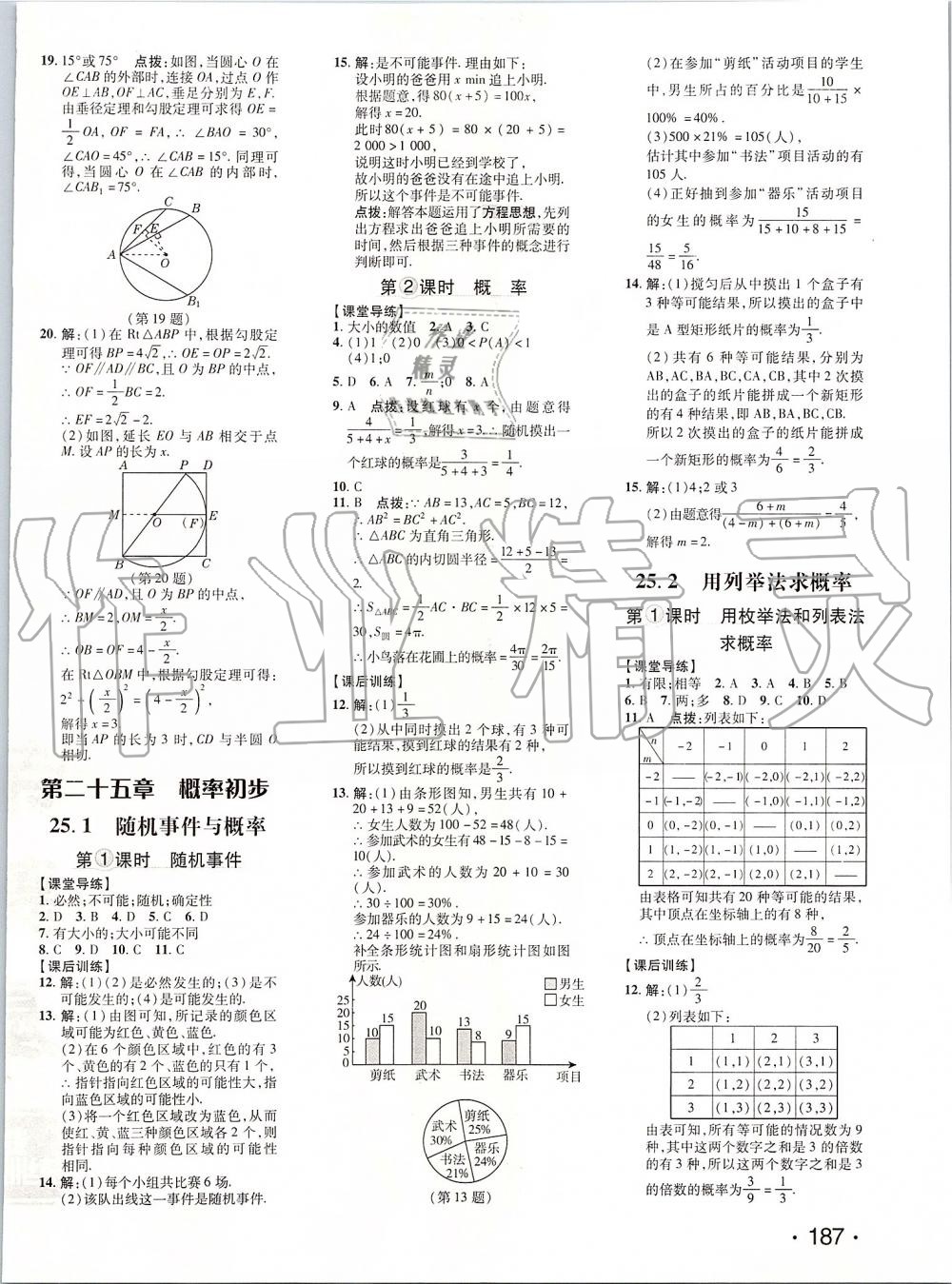 2019年點撥訓練九年級數(shù)學上冊人教版 第30頁