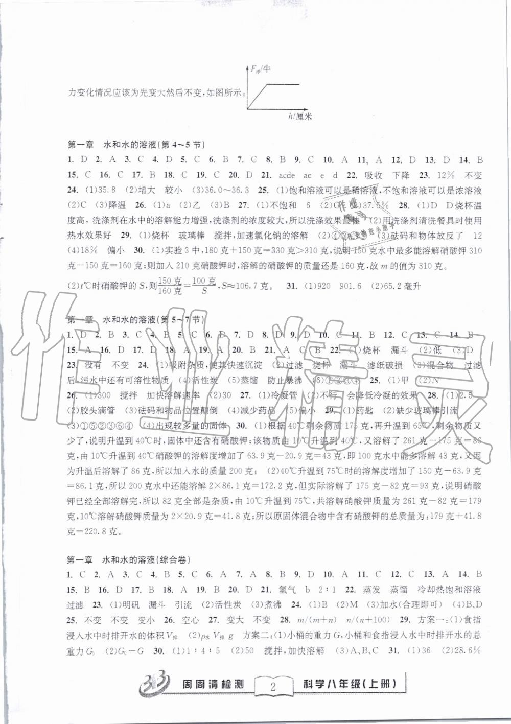 2019年周周清檢測(cè)八年級(jí)科學(xué)上冊(cè)浙教版精英版 第2頁(yè)