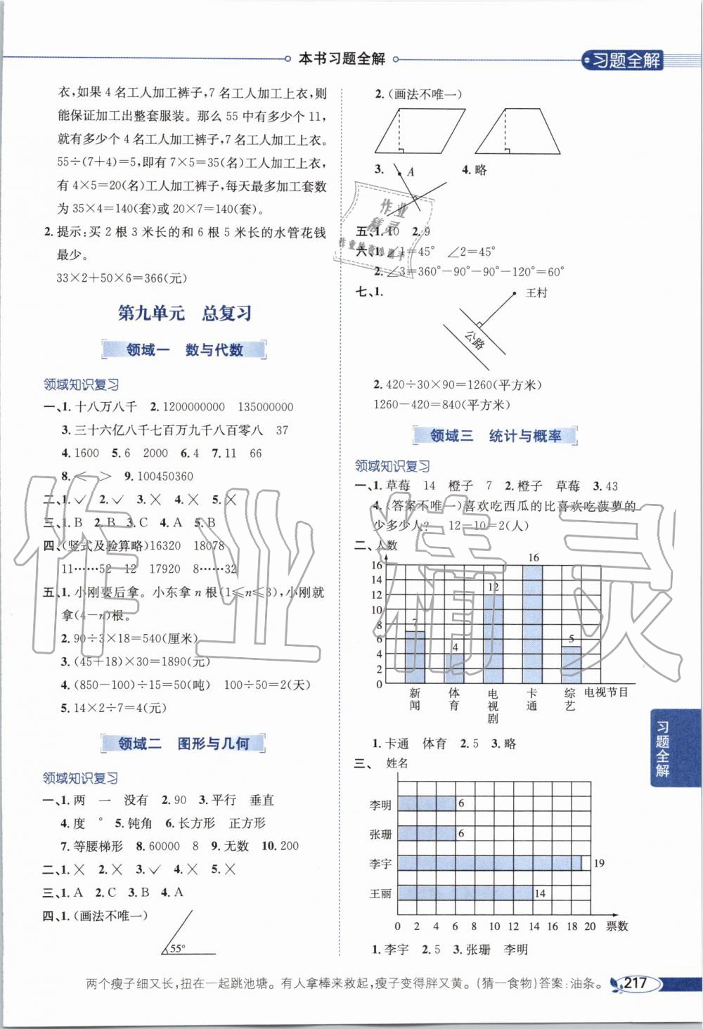 2019年小學(xué)教材全解四年級(jí)數(shù)學(xué)上冊(cè)人教版天津?qū)Ｓ?nbsp;第13頁(yè)