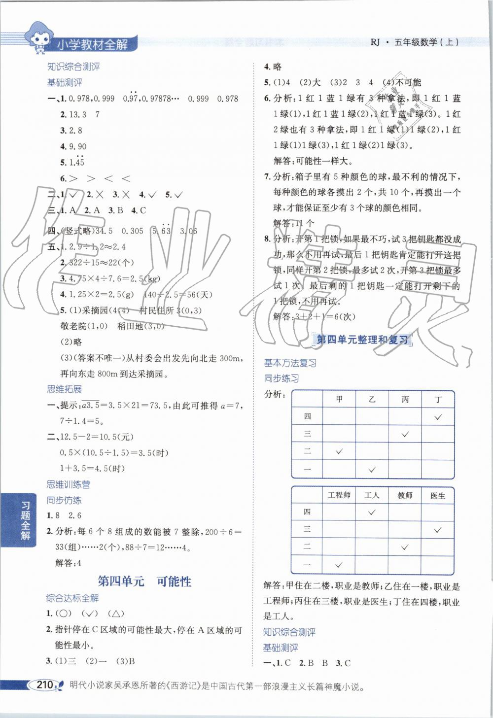 2019年小學(xué)教材全解五年級(jí)數(shù)學(xué)上冊(cè)人教版 第5頁(yè)