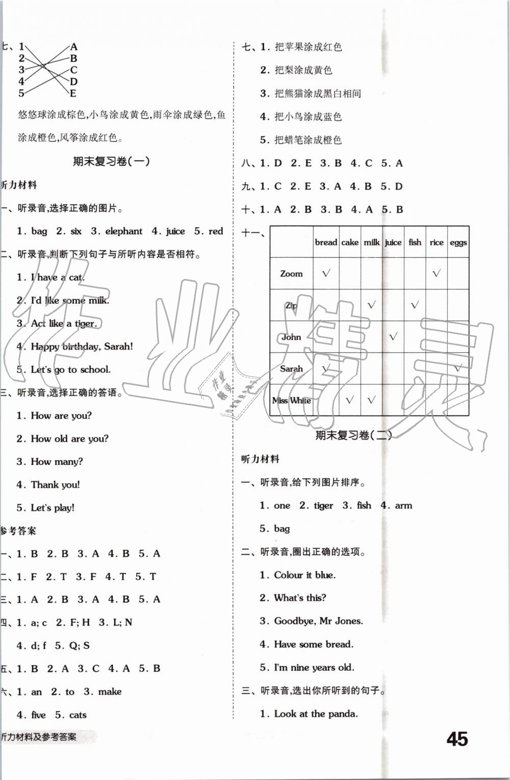 2019年全品小復(fù)習(xí)三年級英語上冊人教PEP版 第10頁