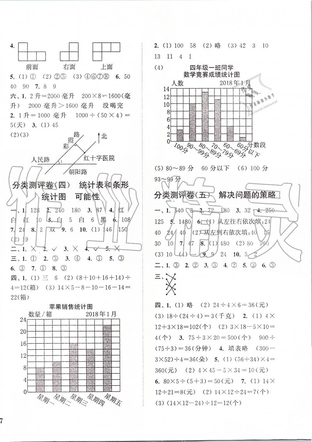 2019年通城學(xué)典小學(xué)全程測(cè)評(píng)卷四年級(jí)數(shù)學(xué)上冊(cè)蘇教版江蘇專(zhuān)用 第6頁(yè)