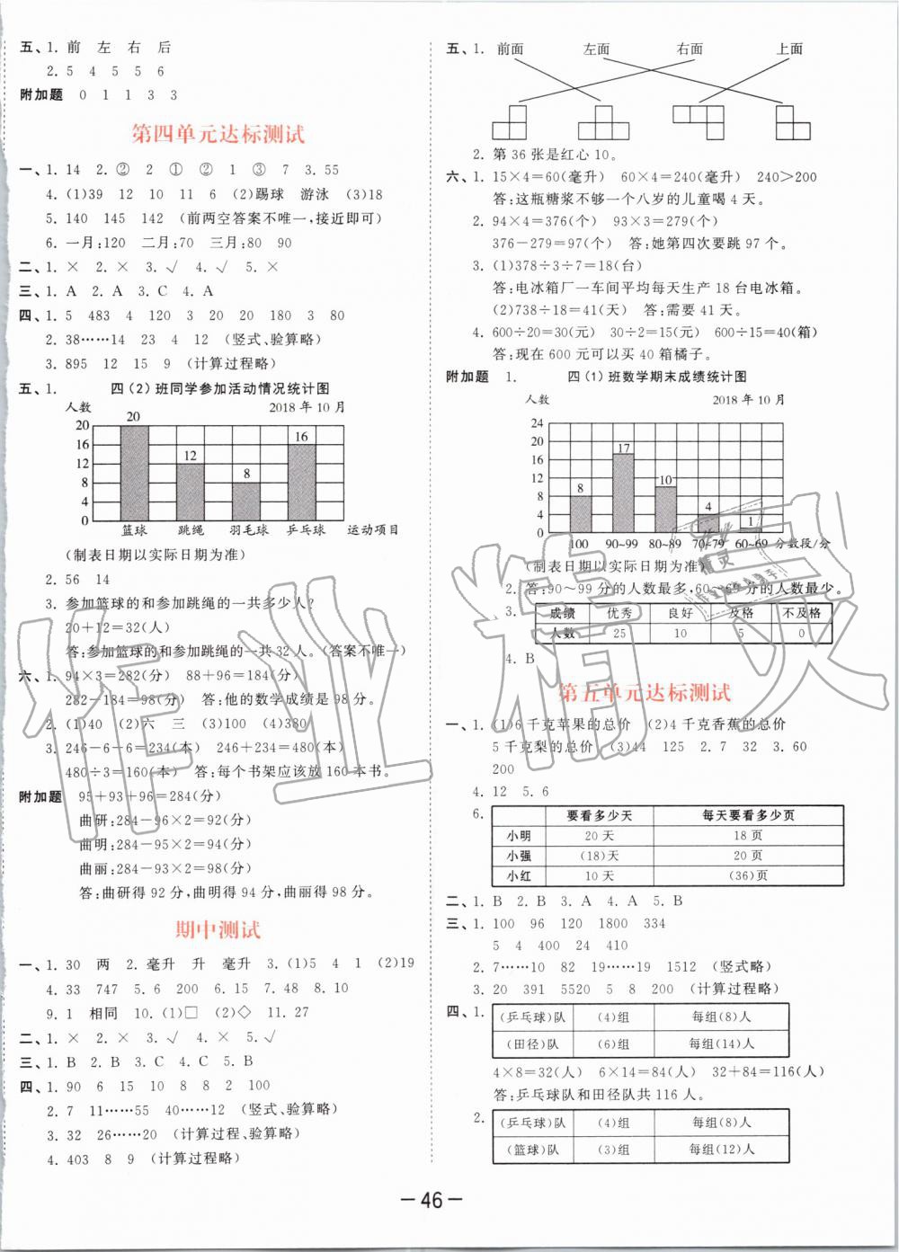 2019年53天天練小學(xué)數(shù)學(xué)四年級(jí)上冊(cè)蘇教版 第18頁