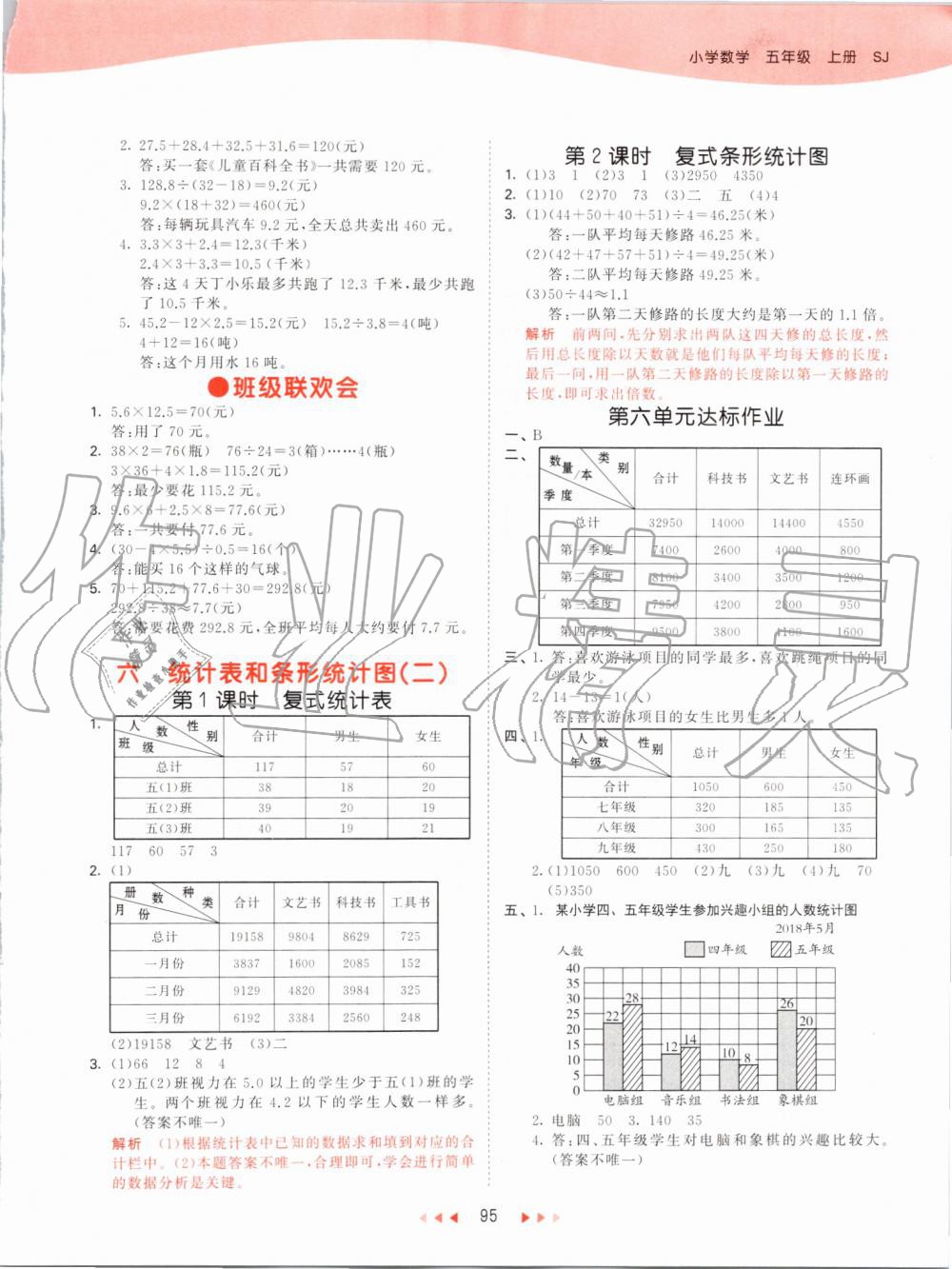 2019年53天天練小學(xué)數(shù)學(xué)五年級(jí)上冊(cè)蘇教版 第11頁(yè)