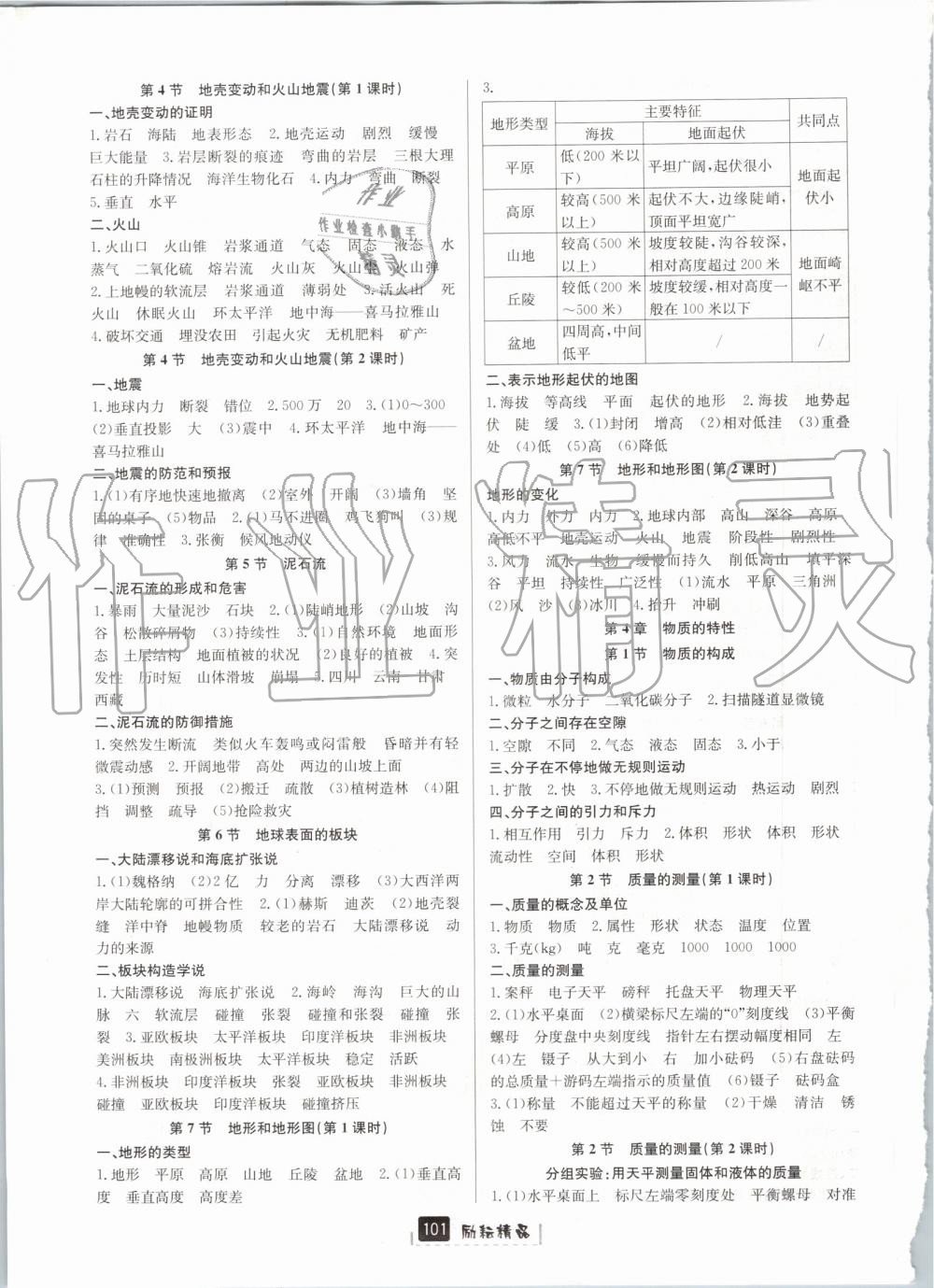 2019年勵耘書業(yè)勵耘新同步七年級科學(xué)上冊浙教版 第15頁