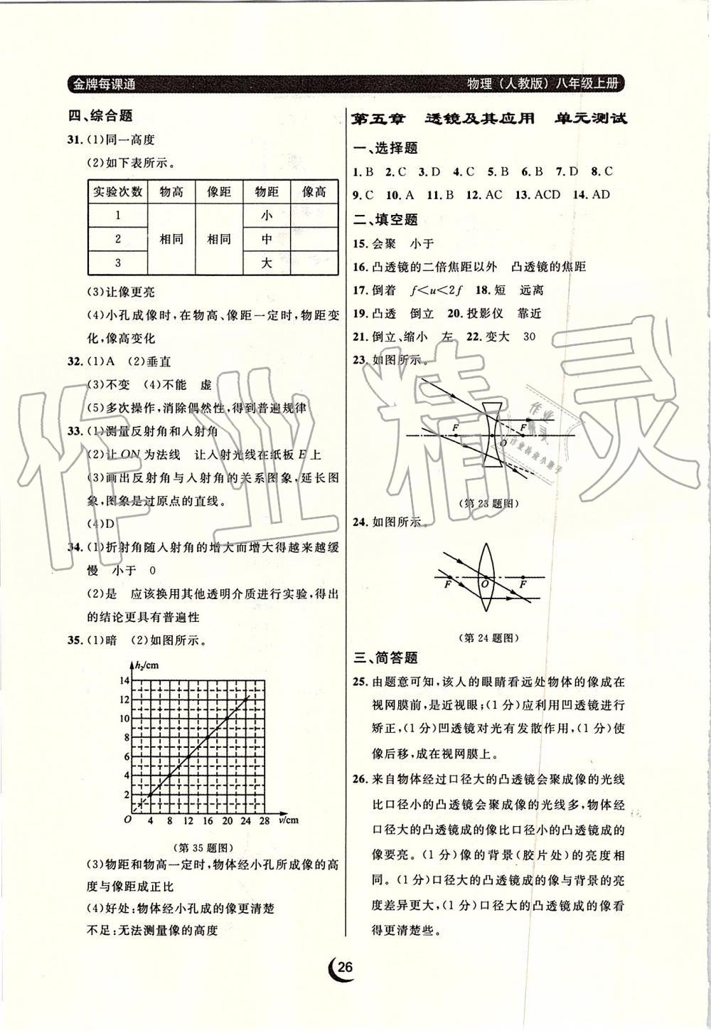 2019年點石成金金牌每課通八年級物理上冊人教版 第26頁