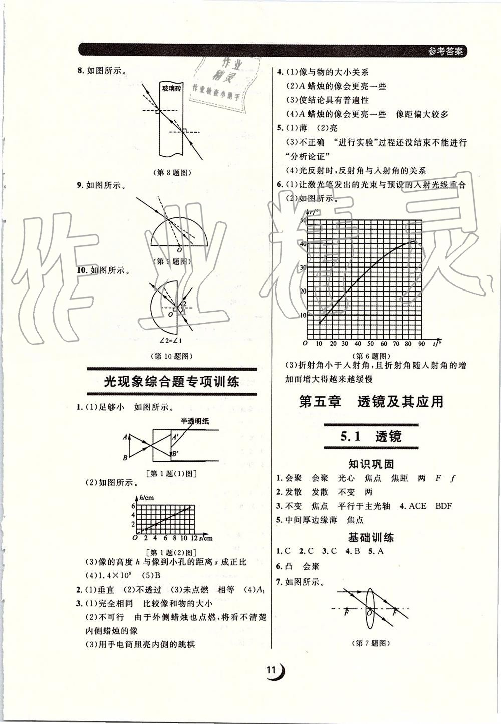 2019年點(diǎn)石成金金牌每課通八年級(jí)物理上冊(cè)人教版 第11頁(yè)