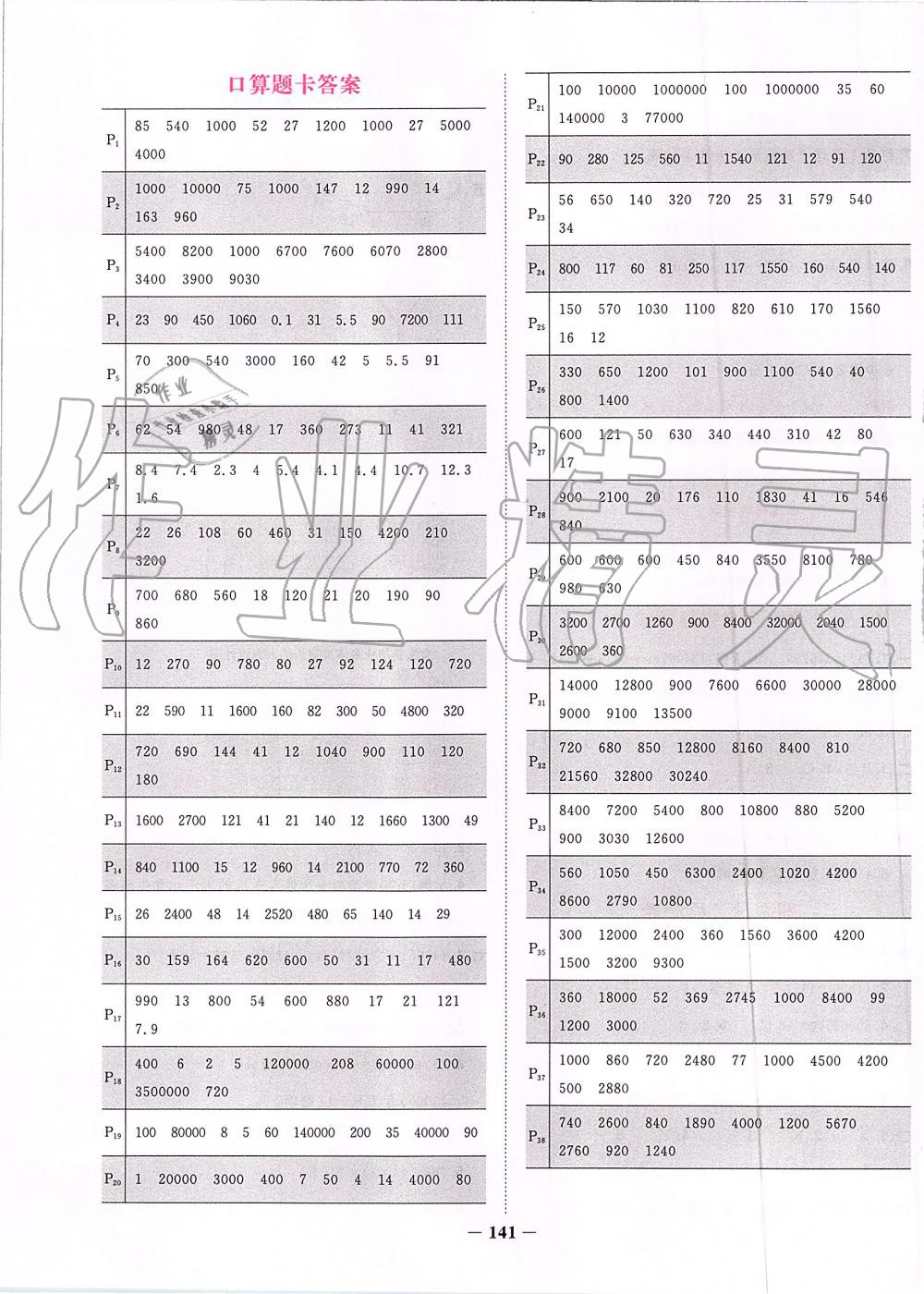 2019年阳光同学课时优化作业四年级数学上册人教版 第23页